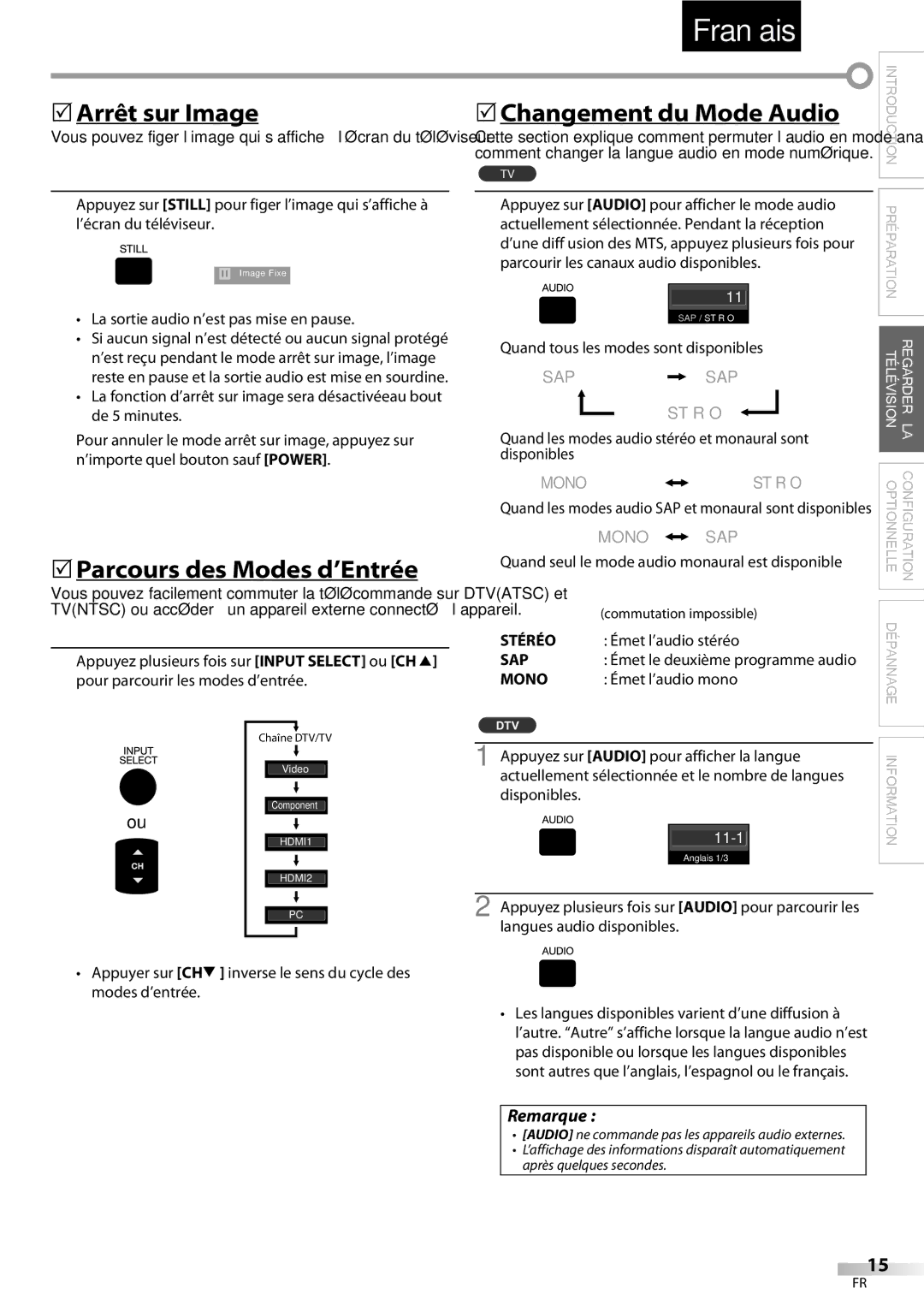 Sylvania LC195SSX, LC225SSX owner manual 5Arrêt sur Image, 5Parcours des Modes d’Entrée, 5Changement du Mode Audio, Stéréo 