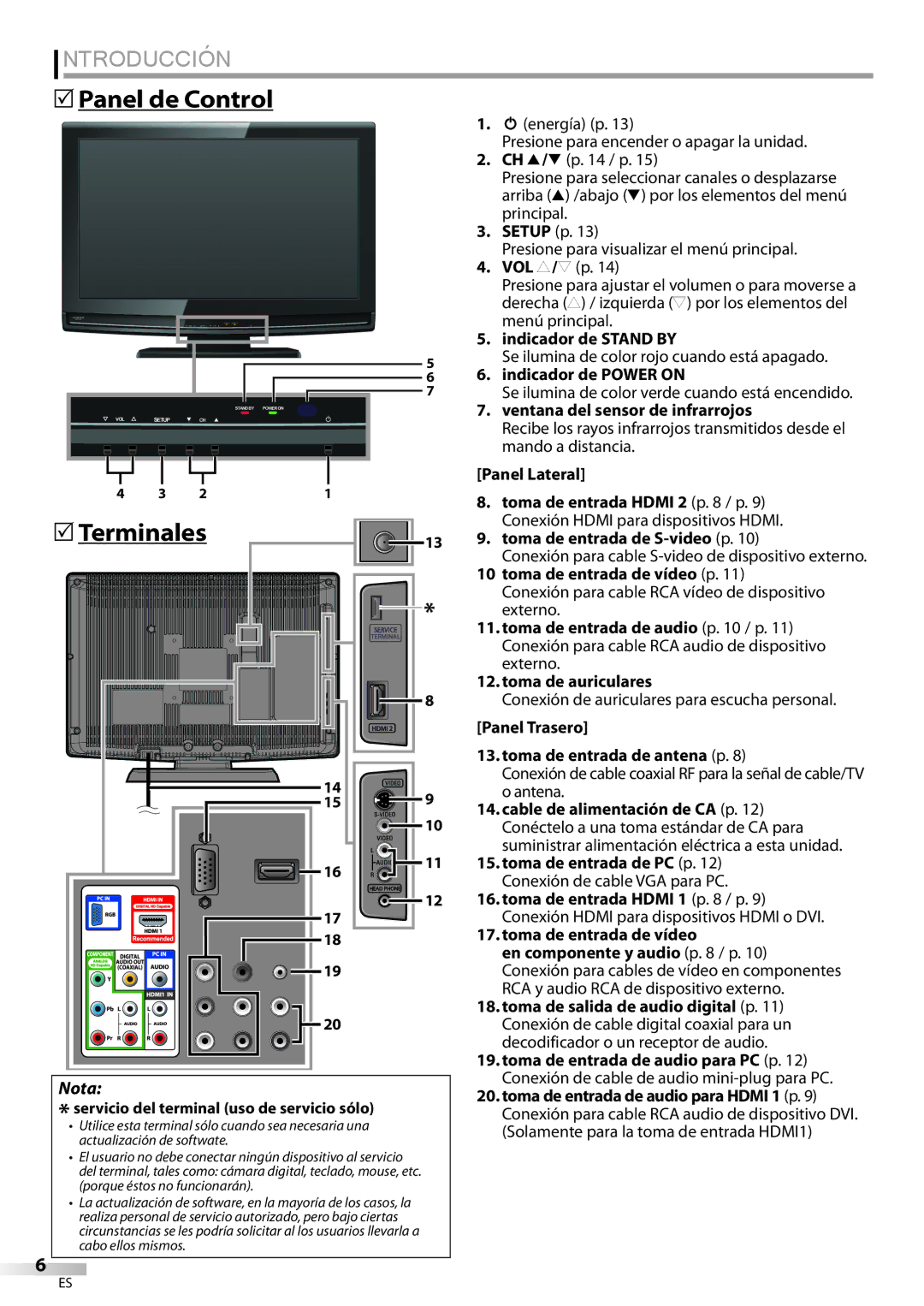 Sylvania LC225SSX, LC195SSX owner manual 5Panel de Control, Terminales 