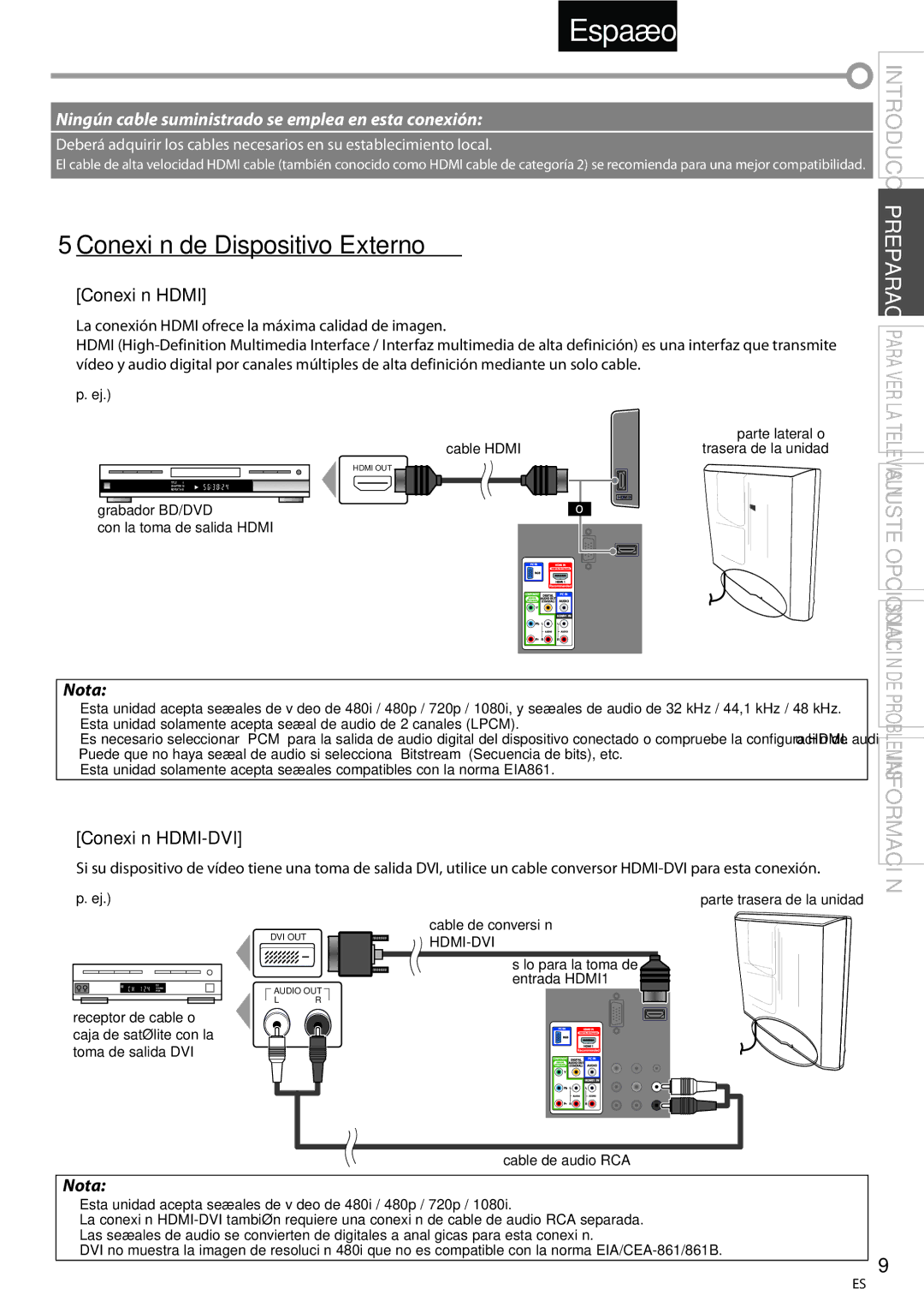 Sylvania LC195SSX, LC225SSX owner manual 5Conexión de Dispositivo Externo, Conexión Hdmi, Conexión HDMI-DVI 