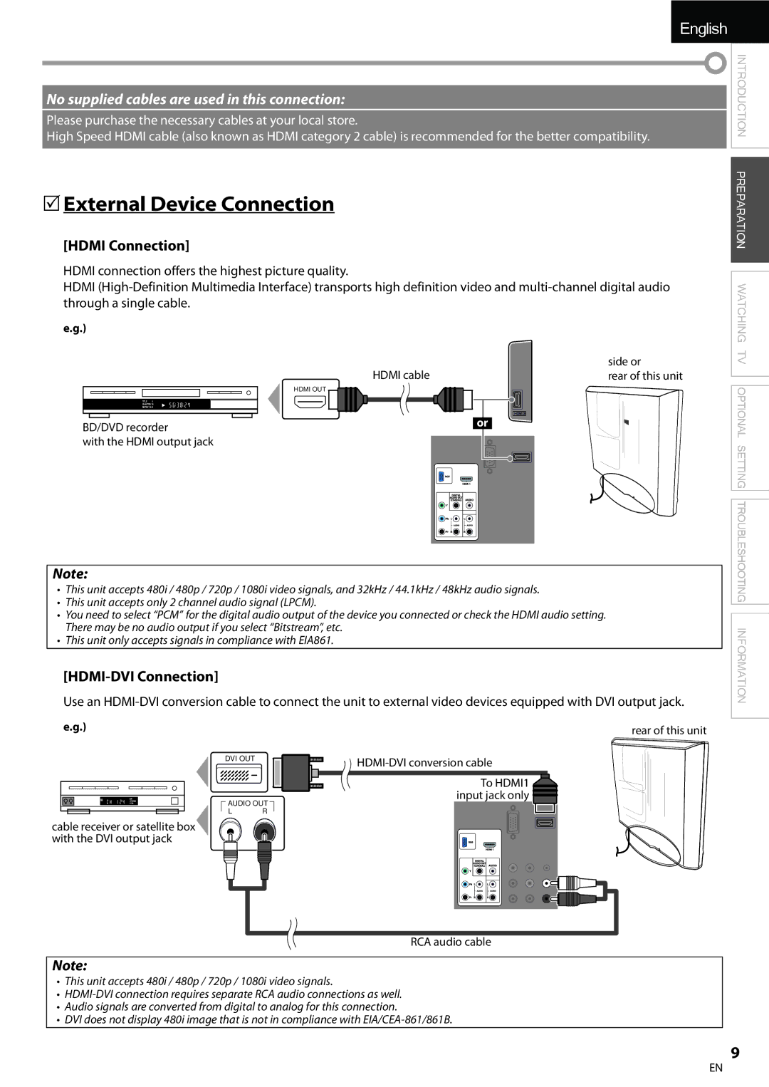 Sylvania LC195SSX, LC225SSX owner manual 5External Device Connection, Hdmi Connection, HDMI-DVI Connection 