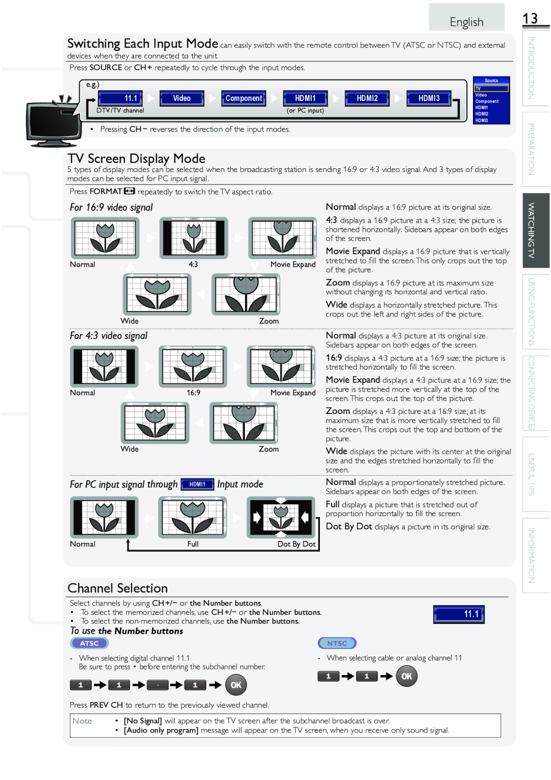 Sylvania LC260552 owner manual Pressing CH − reverses the direction of the input modes, Screen, Picture 