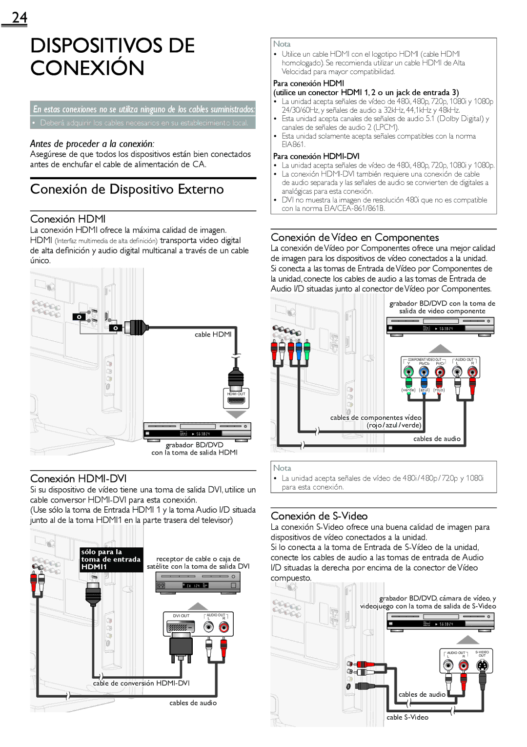 Sylvania LC260SS2 owner manual Dispositivos DE Conexión, Conexión de Dispositivo Externo 