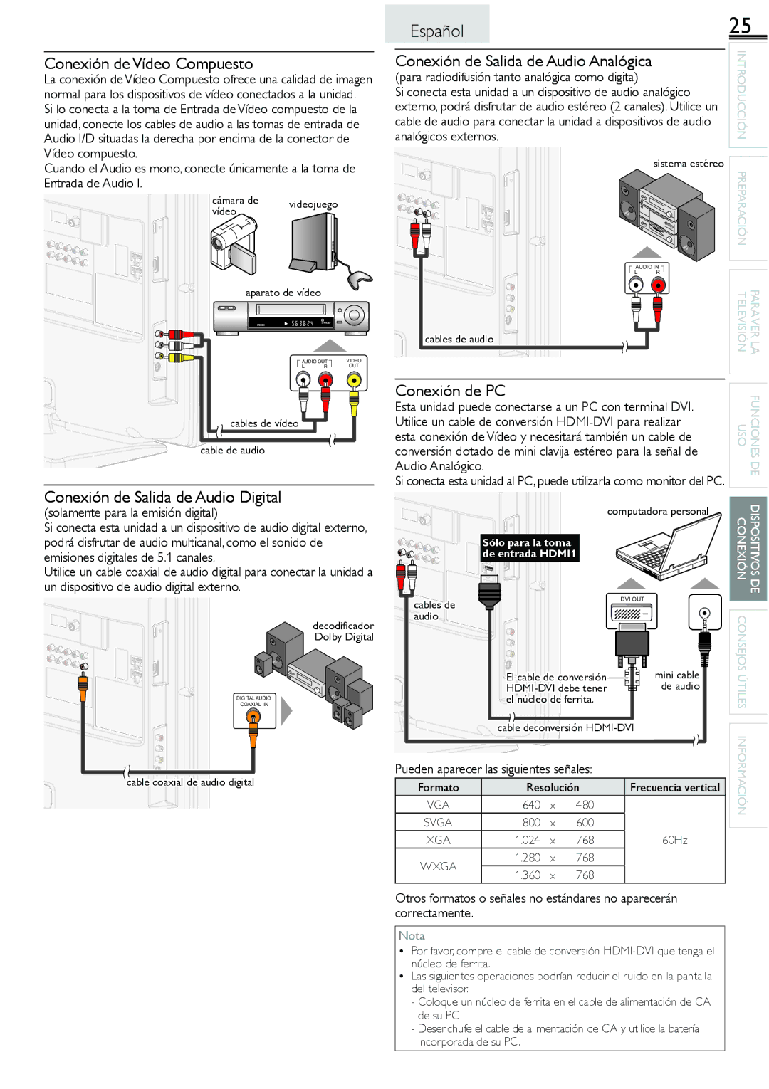 Sylvania LC260SS2 Conexión de Vídeo Compuesto, Conexión de Salida de Audio Digital, Conexión de Salida de Audio Analógica 