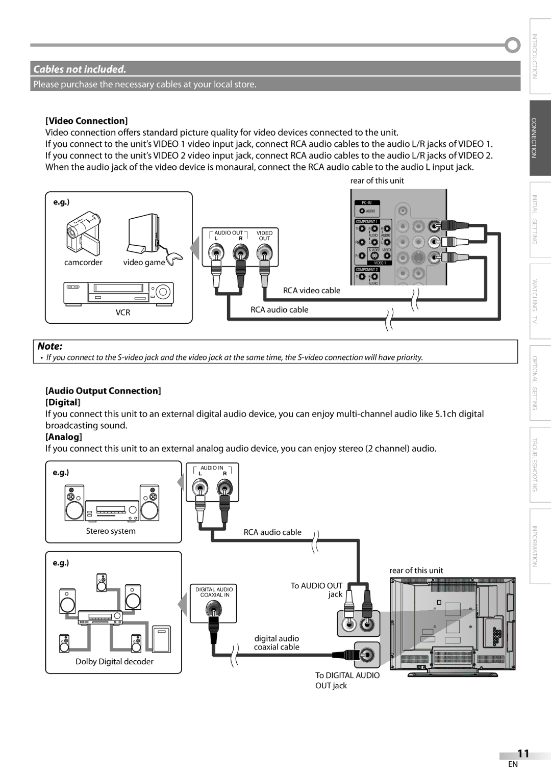 Sylvania LC260SS8 owner manual Video Connection, Audio Output Connection Digital, Analog 