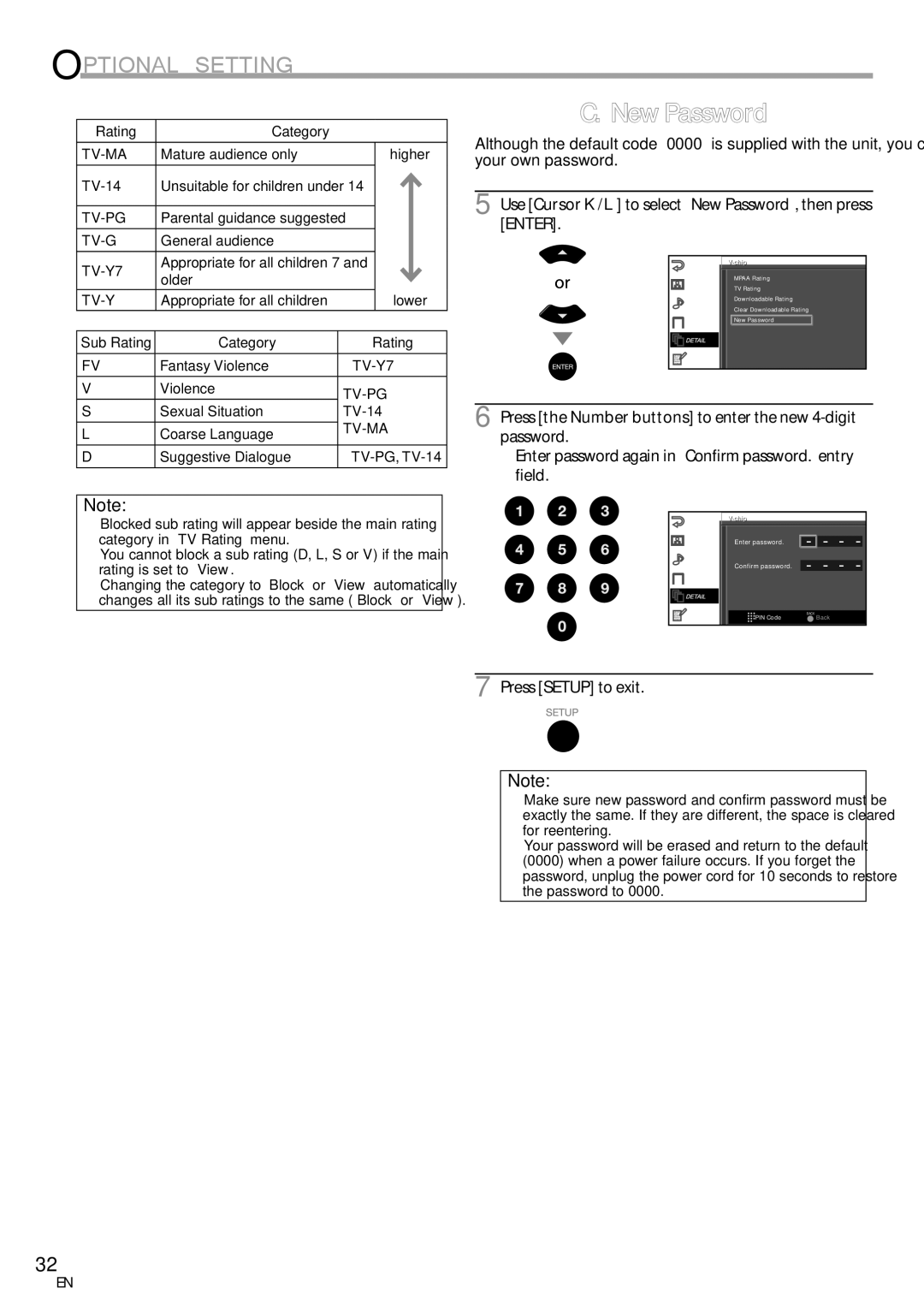 Sylvania LC260SS8 Use Cursor K/L to select New Password, then press Enter, Chipip Enter password Confirm password 