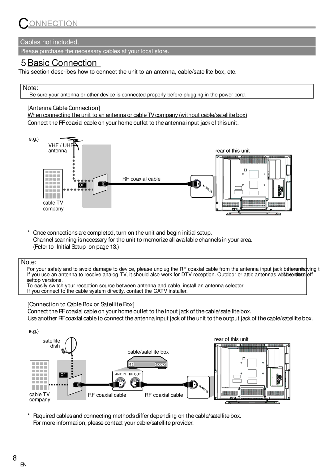 Sylvania LC260SS8 owner manual Basic Connection, Antenna Cable Connection, Connection to Cable Box or Satellite Box 