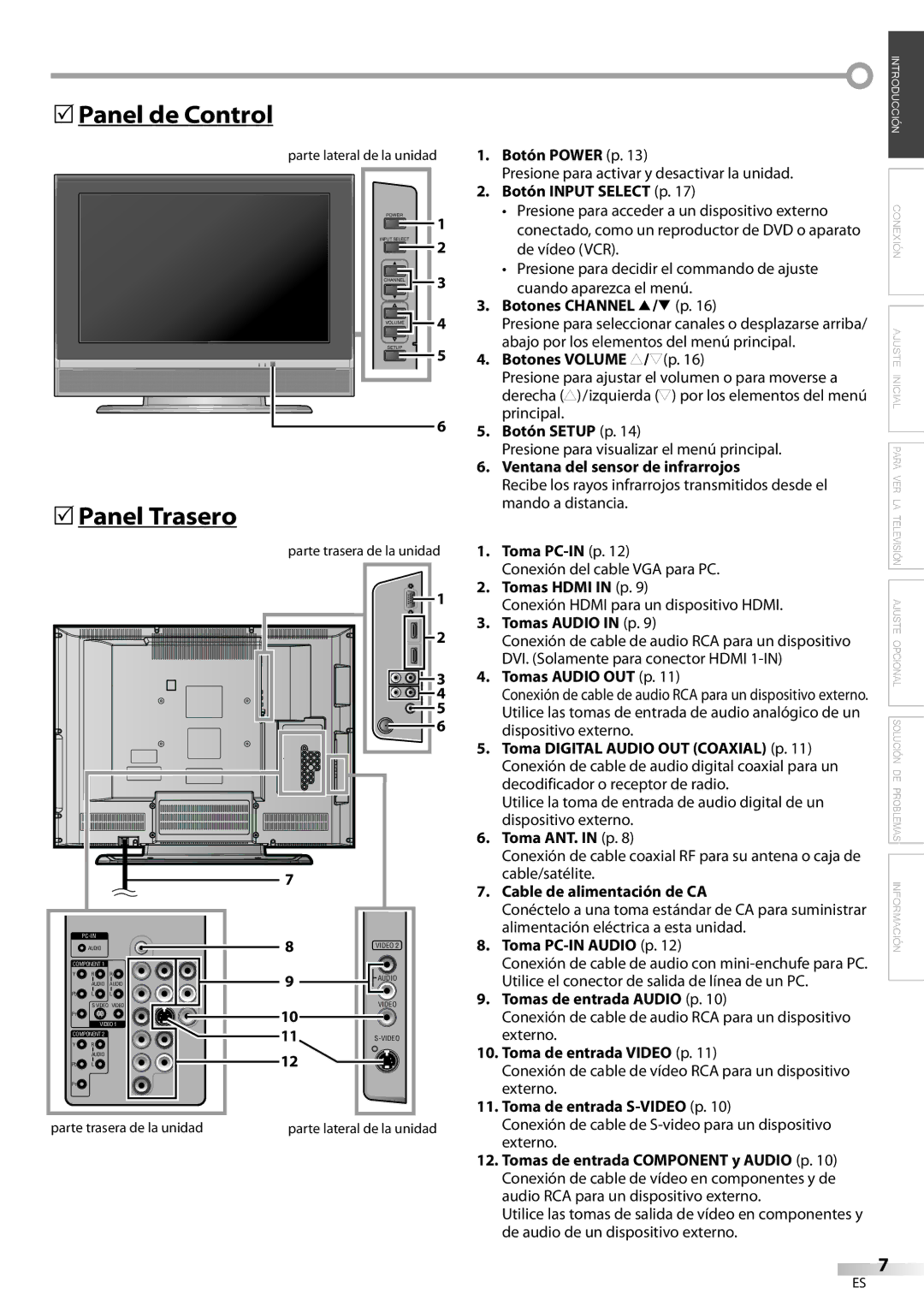 Sylvania LC260SS8 owner manual Panel de Control, 5Panel Trasero 