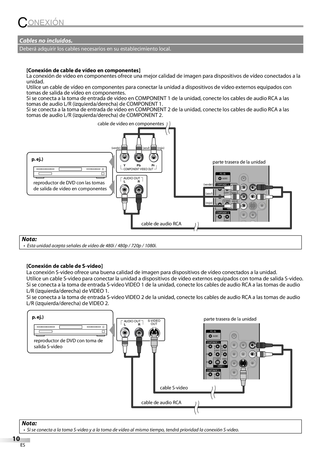 Sylvania LC260SS8 owner manual Conexión de cable de vídeo en componentes, Conexión de cable de S-video 