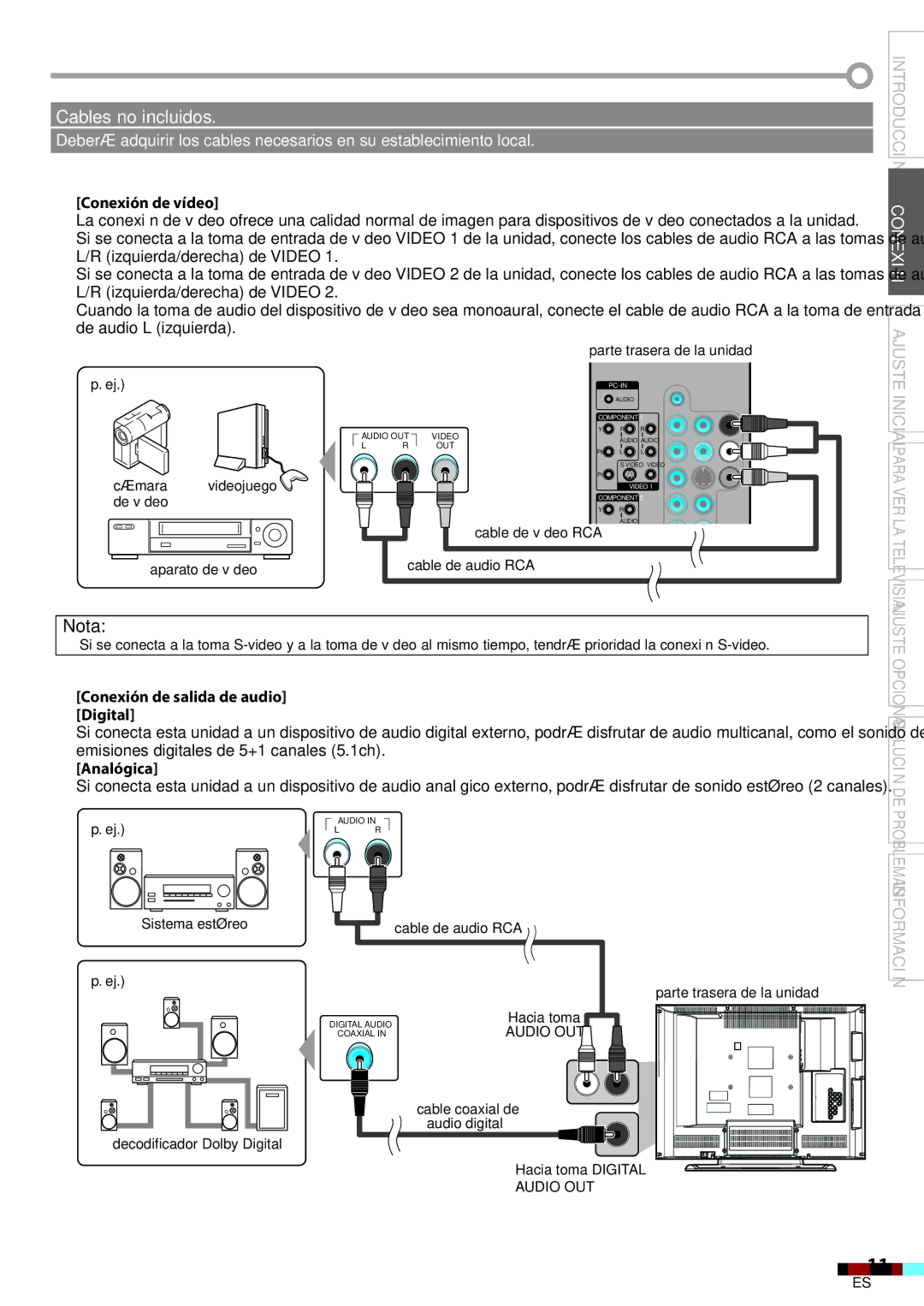 Sylvania LC260SS8 owner manual Conexión de vídeo, Conexión de salida de audio Digital, Analógica 