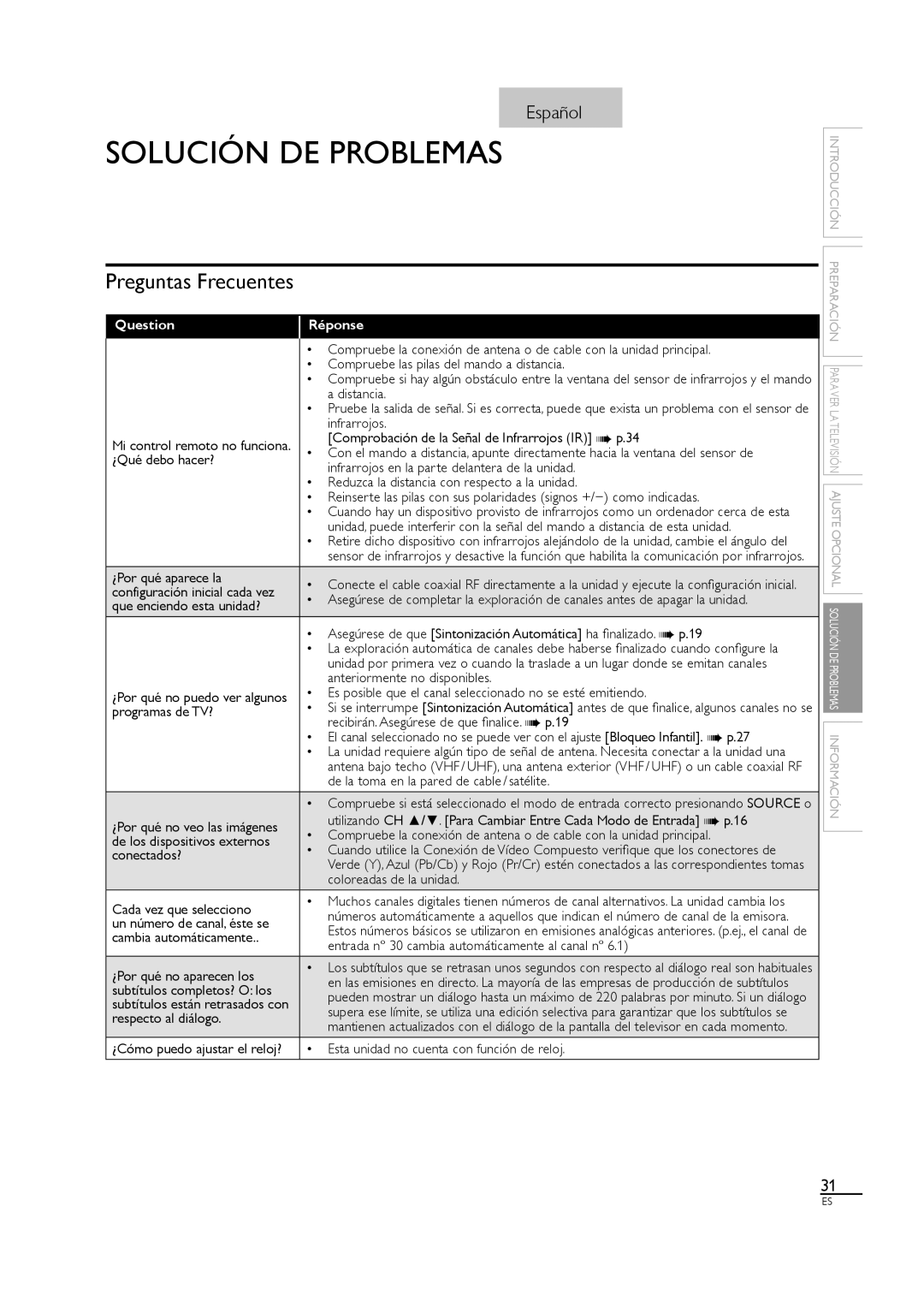 Sylvania LC320SL1 owner manual Solución DE Problemas, Preguntas Frecuentes, ¿Por qué no puedo ver algunos programas de TV? 