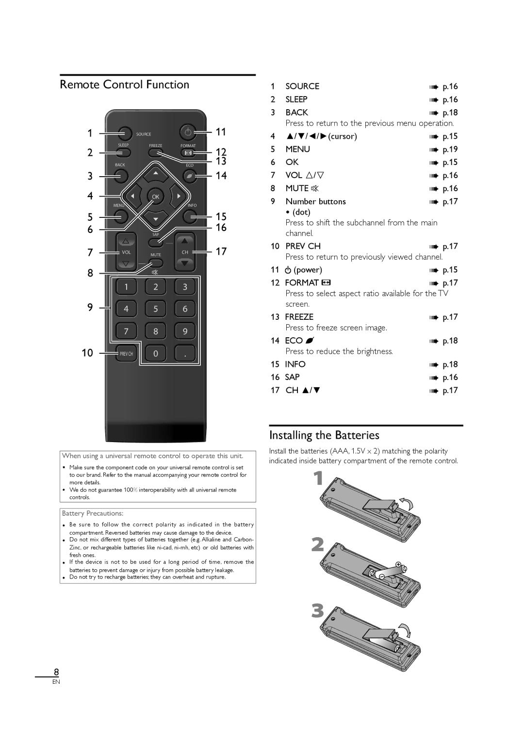 Sylvania LC320SL1 owner manual Remote Control Function, Installing the Batteries 