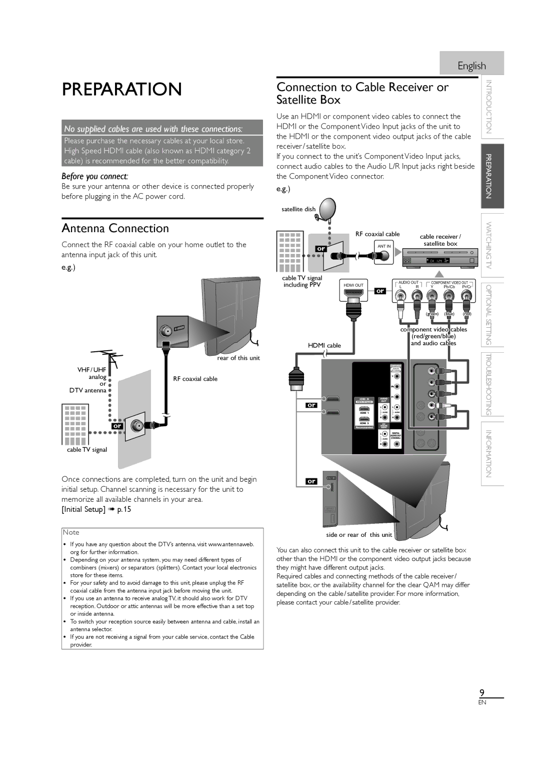 Sylvania LC320SL1 Preparation, Antenna Connection, Initial Setup p.15, Receiver / satellite box, Component Video connector 