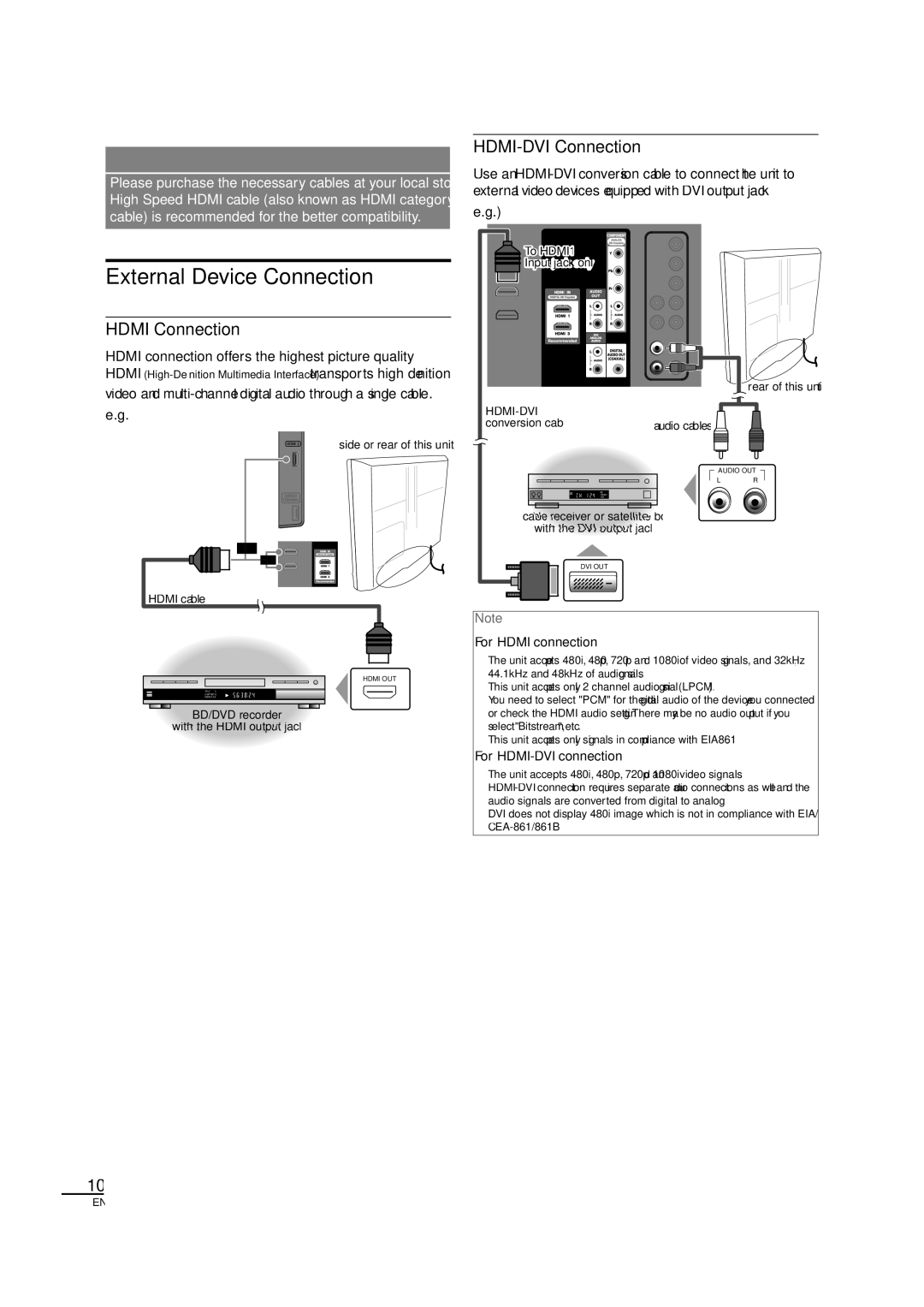 Sylvania LC320SL1 owner manual External Device Connection, HDMI-DVI Connection, Hdmi Connection 