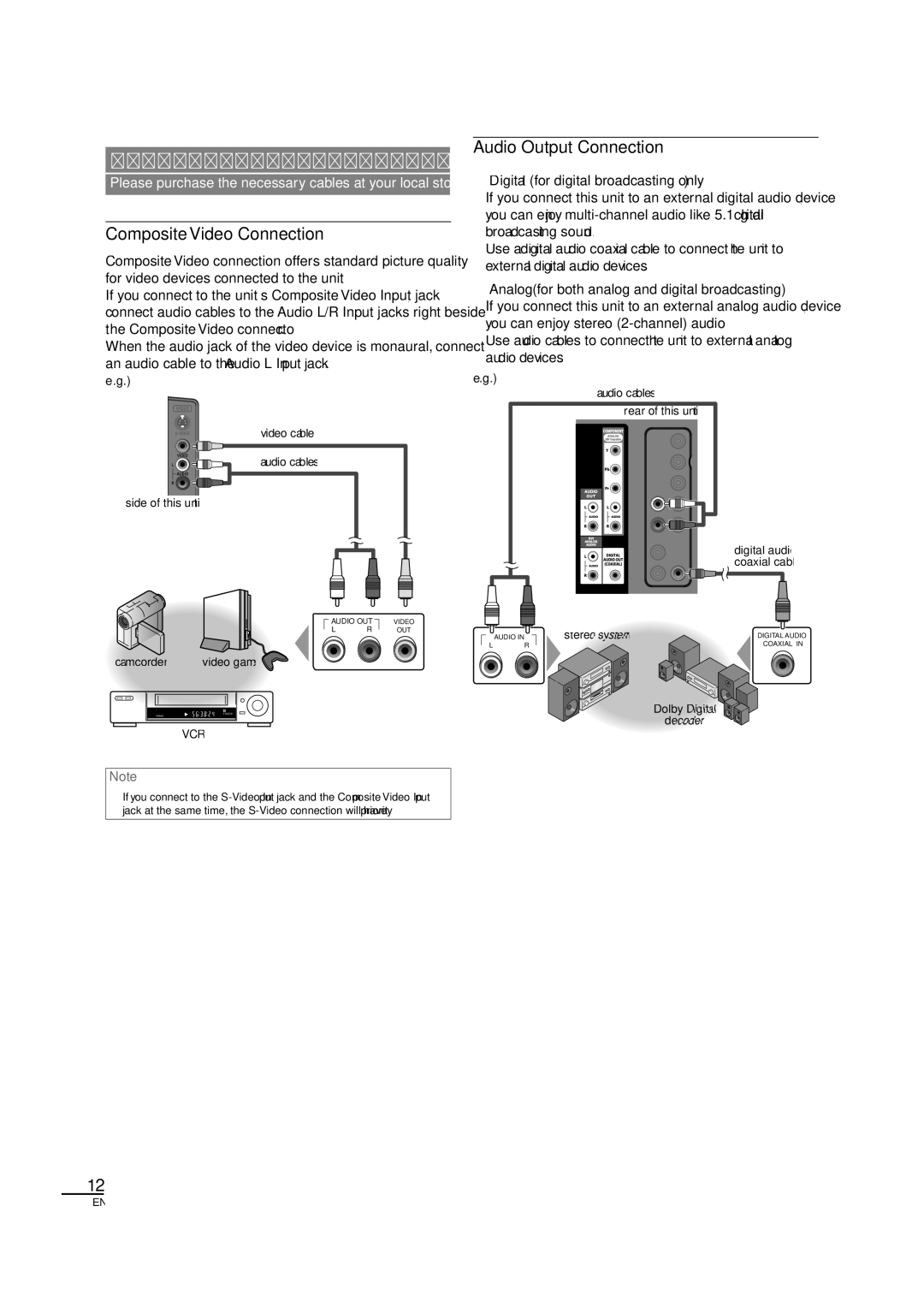 Sylvania LC320SL1 owner manual Composite Video Connection, Audio Output Connection 