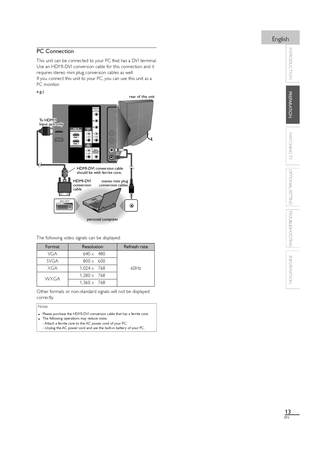 Sylvania LC320SL1 owner manual PC Connection, 480, 600, 024 768 60Hz 