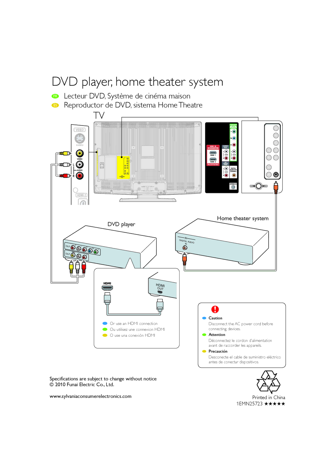 Sylvania LC320SL1 owner manual Home theater system DVD player, 1EMN25723, Or use an Hdmi connection, Precaución 