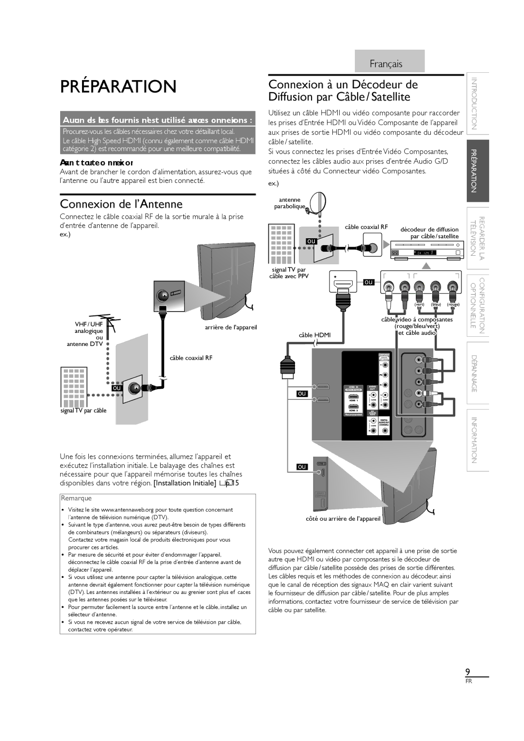 Sylvania LC320SL1 Préparation, Connexion de l’Antenne, Connexion à un Décodeur de, Diffusion par Câble / Satellite 