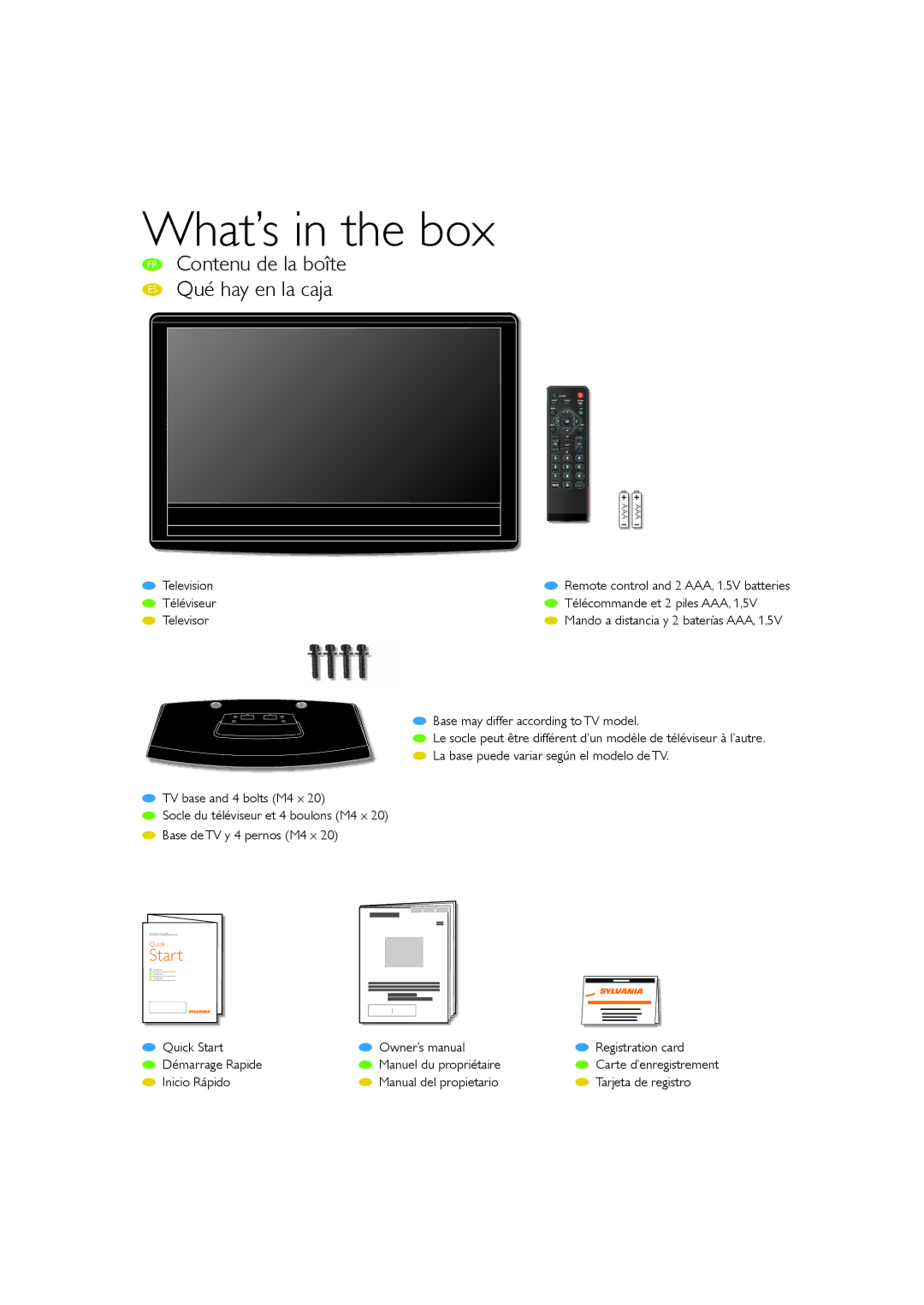 Sylvania LC320SL1 owner manual Contenu de la boîte Qué hay en la caja, Television, Téléviseur, Televisor 