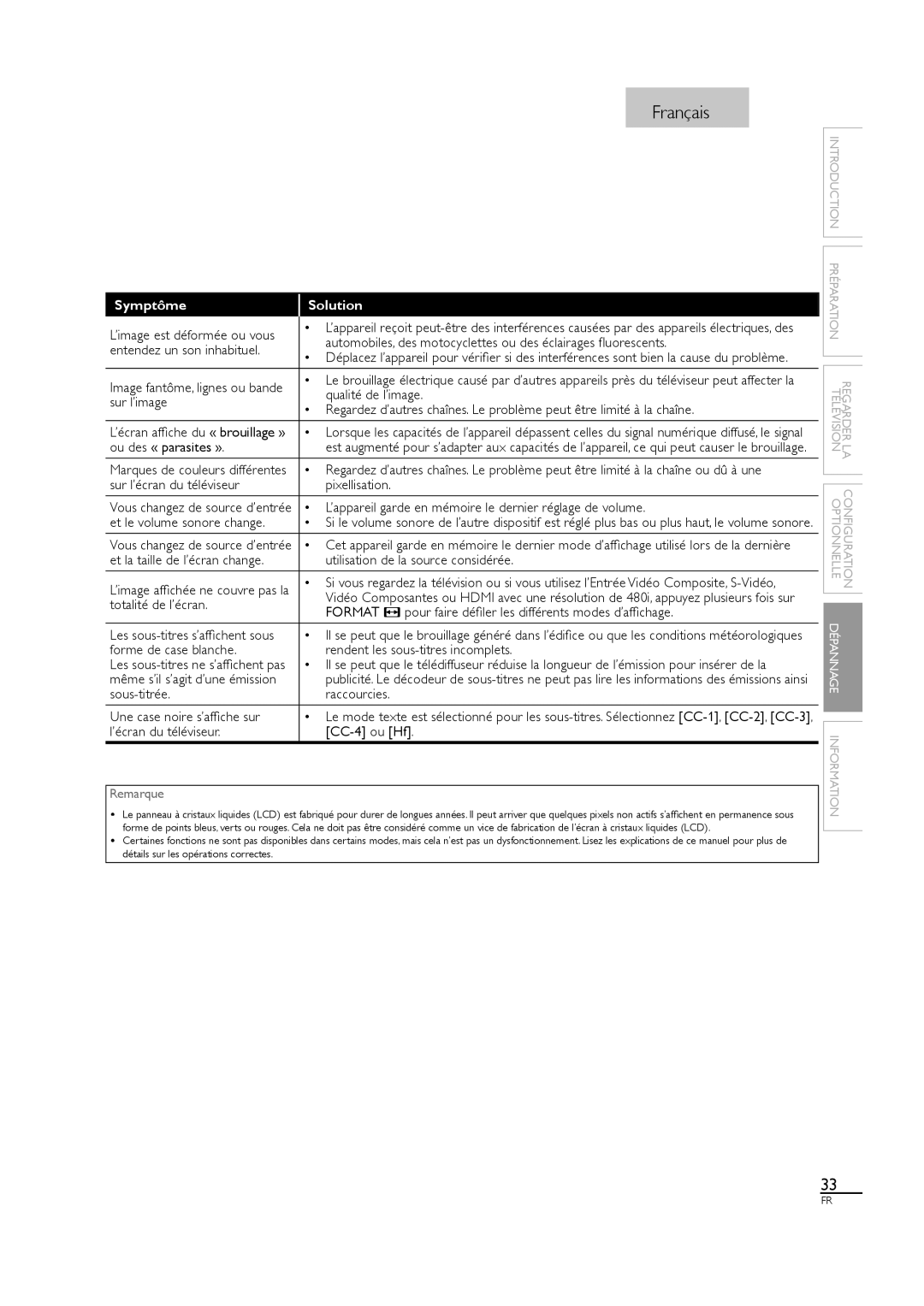 Sylvania LC320SL1 owner manual Entendez un son inhabituel, Ou des « parasites », Sur l’écran du téléviseur Pixellisation 