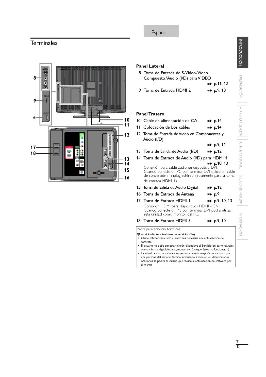 Sylvania LC320SL1 owner manual Terminales, Panel Lateral, Panel Trasero 