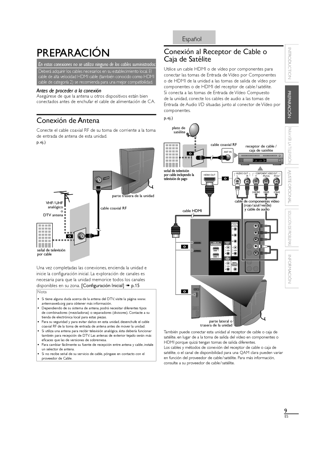 Sylvania LC320SL1 owner manual Preparación, Conexión de Antena, Conexión al Receptor de Cable o Caja de Satélite 