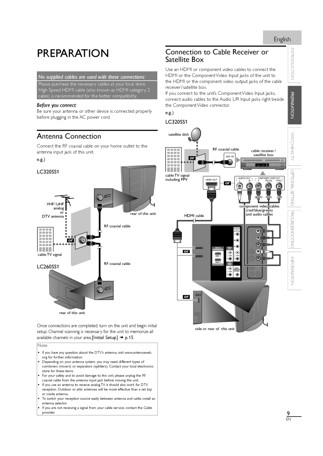 Sylvania LC320SS1 owner manual Preparation, Antenna Connection, Receiver / satellite box, Component Video connector 