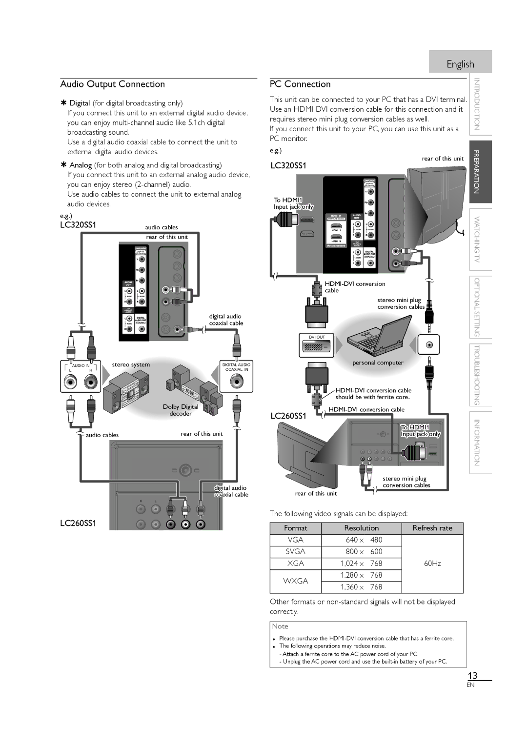 Sylvania LC320SS1 owner manual Audio Output Connection, PC Connection 