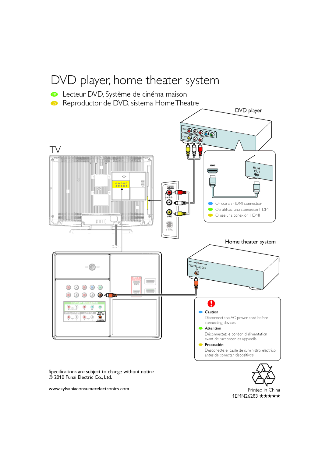 Sylvania LC320SS1 DVD player, Home theater system, 1EMN26283, Disconnect the AC power cord before connecting devices 