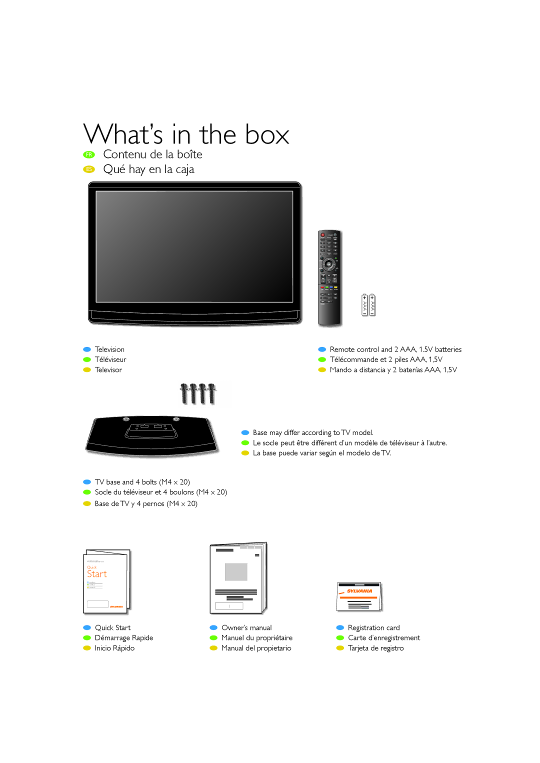 Sylvania LC320SS1 owner manual Contenu de la boîte Qué hay en la caja, Television, Téléviseur, Televisor 