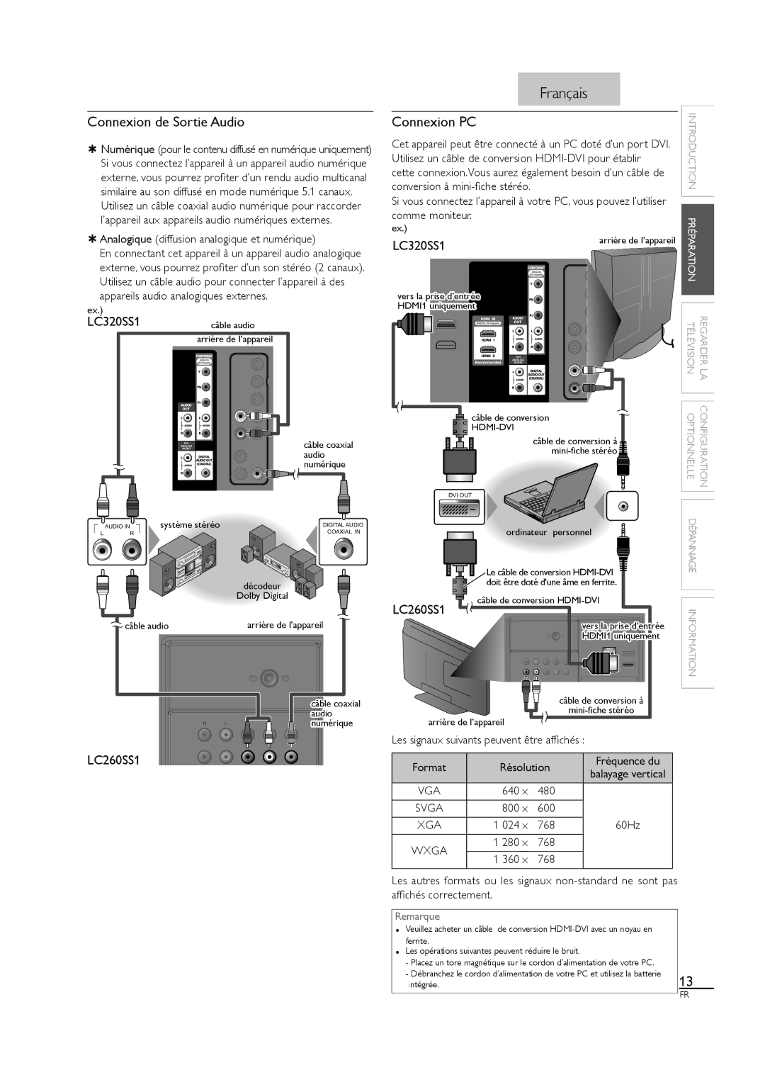 Sylvania LC320SS1 owner manual Connexion de Sortie Audio, Connexion PC 