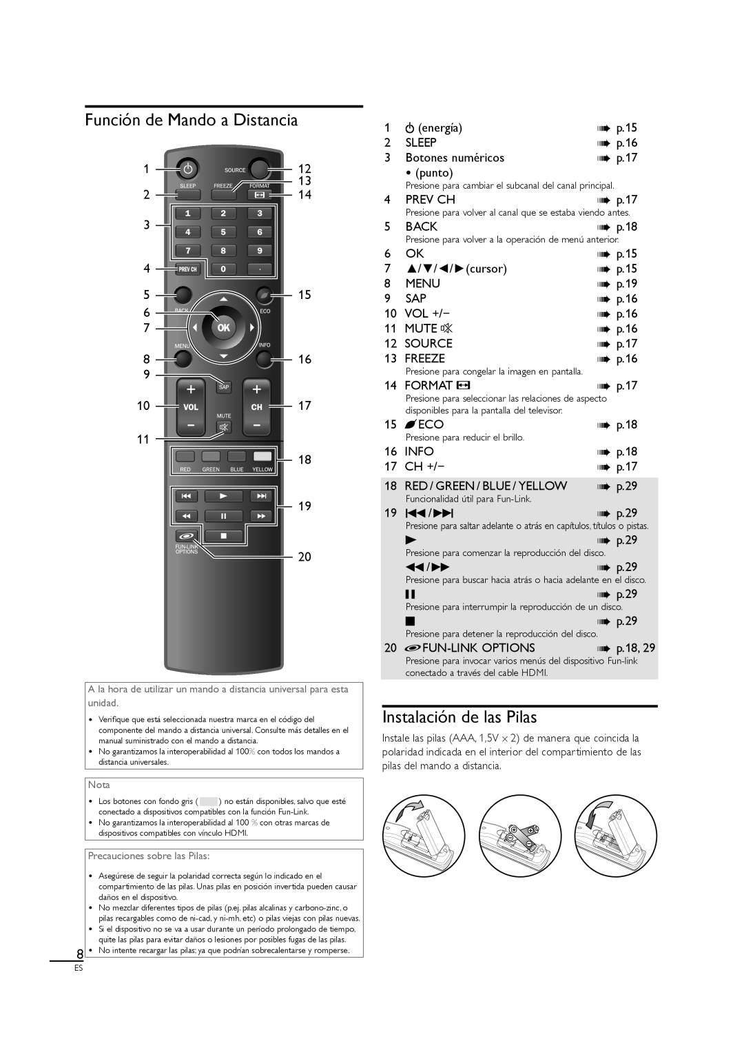 Sylvania LC320SS1 owner manual Función de Mando a Distancia, Instalación de las Pilas, Energía, Botones numéricos Punto 