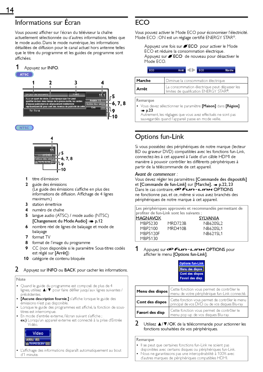 Sylvania LC320SS2 owner manual Informations sur Écran, Options fun-Link 