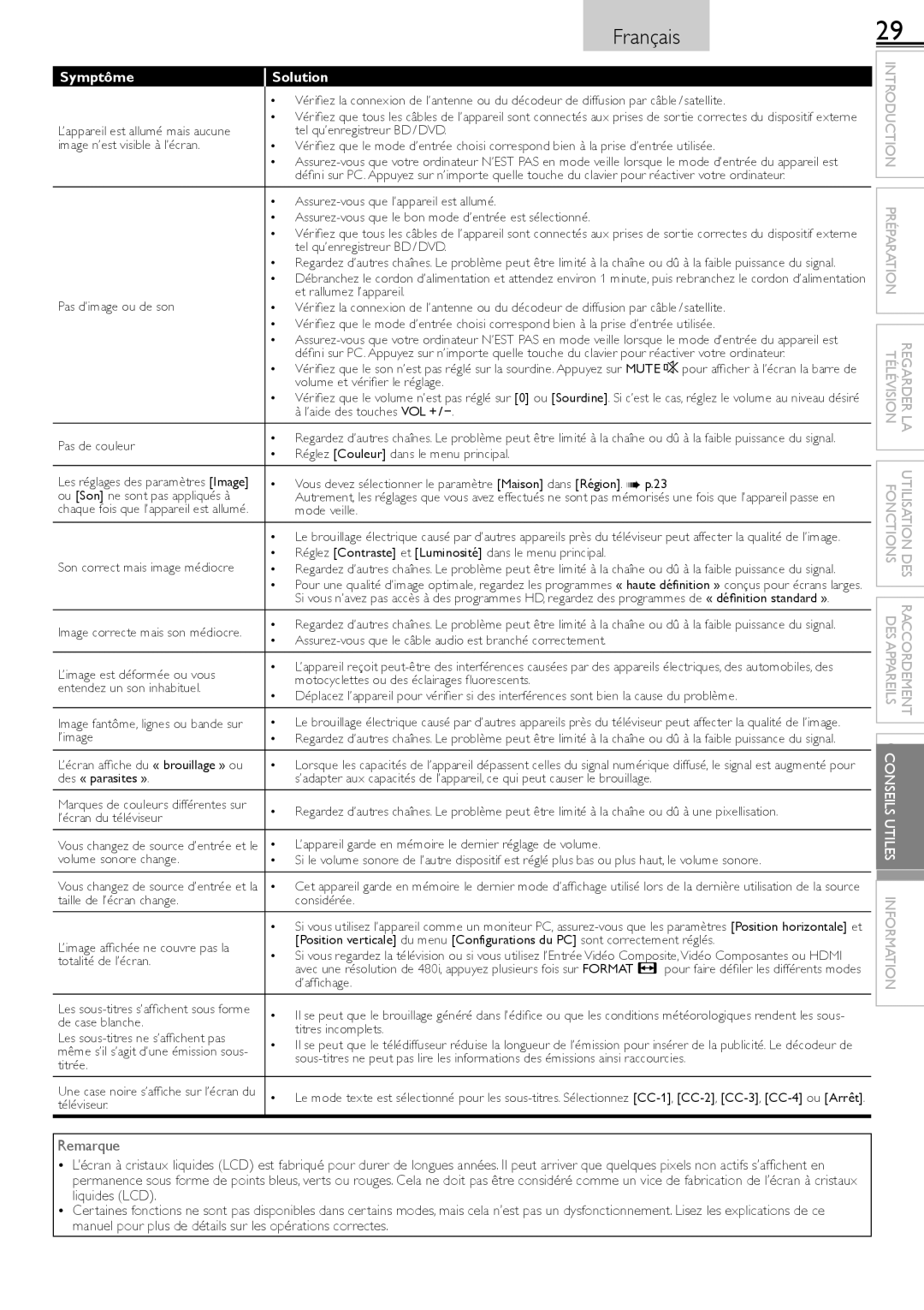 Sylvania LC320SS2 owner manual Français29 