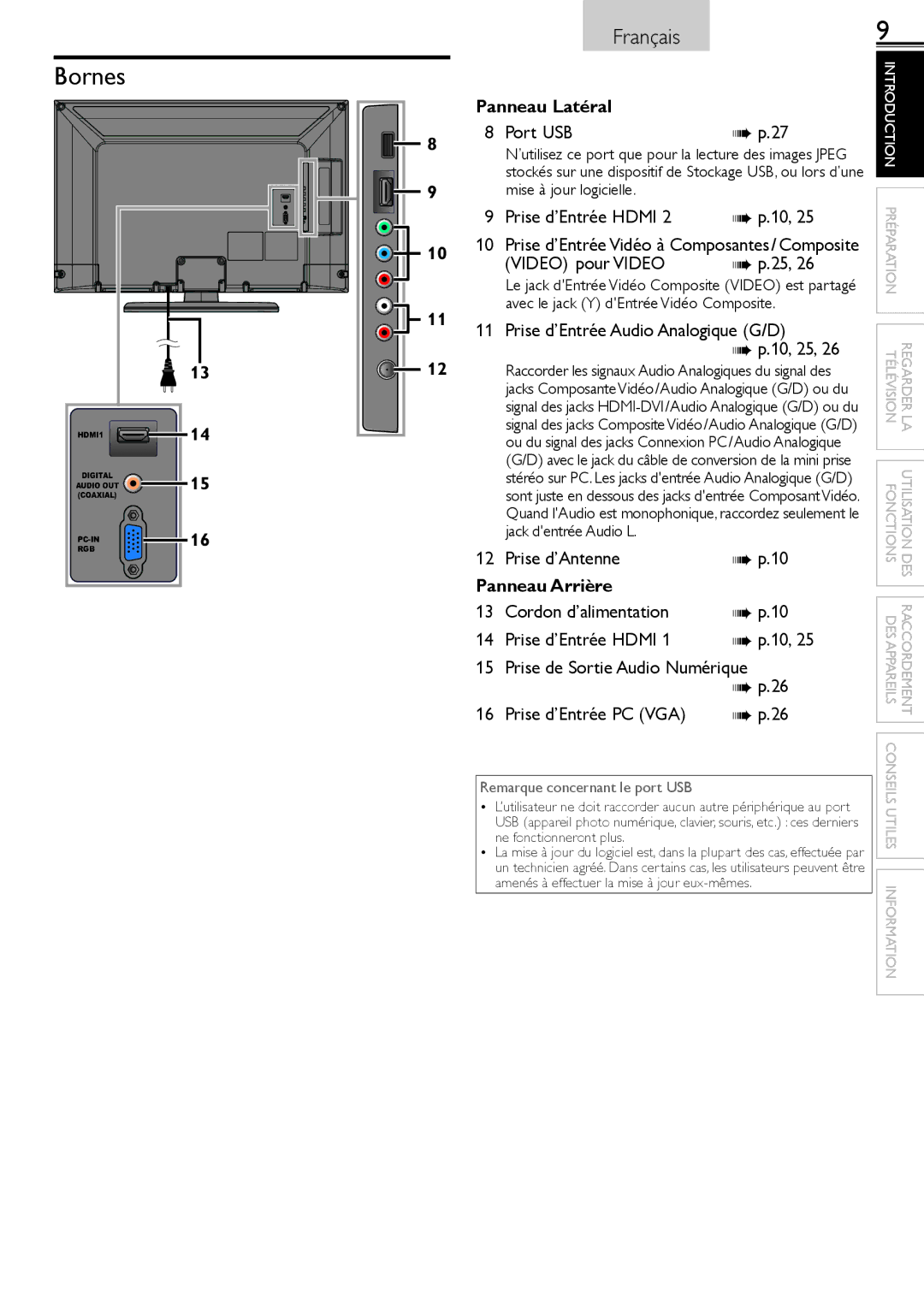 Sylvania LC320SS2 owner manual Port USB, Prise d’Entrée Hdmi, Video pour Video, Prise d’Entrée Audio Analogique G/D 10, 25 