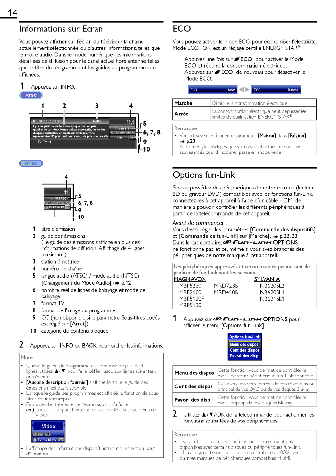 Sylvania LC320SS2 owner manual Informations sur Écran, Options fun-Link, 6, 7, Video, Avant de commencer 