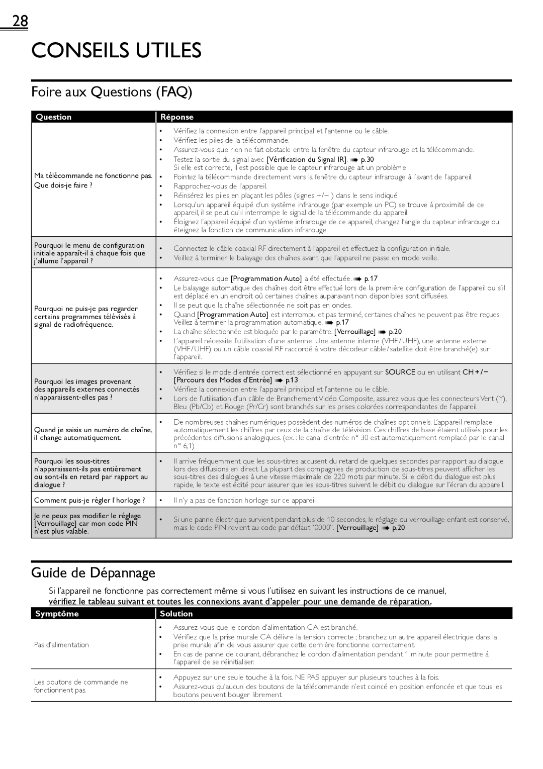 Sylvania LC320SS2 owner manual Conseils Utiles, Foire aux Questions FAQ, Guide de Dépannage, Réponse, Symptôme, Solution 