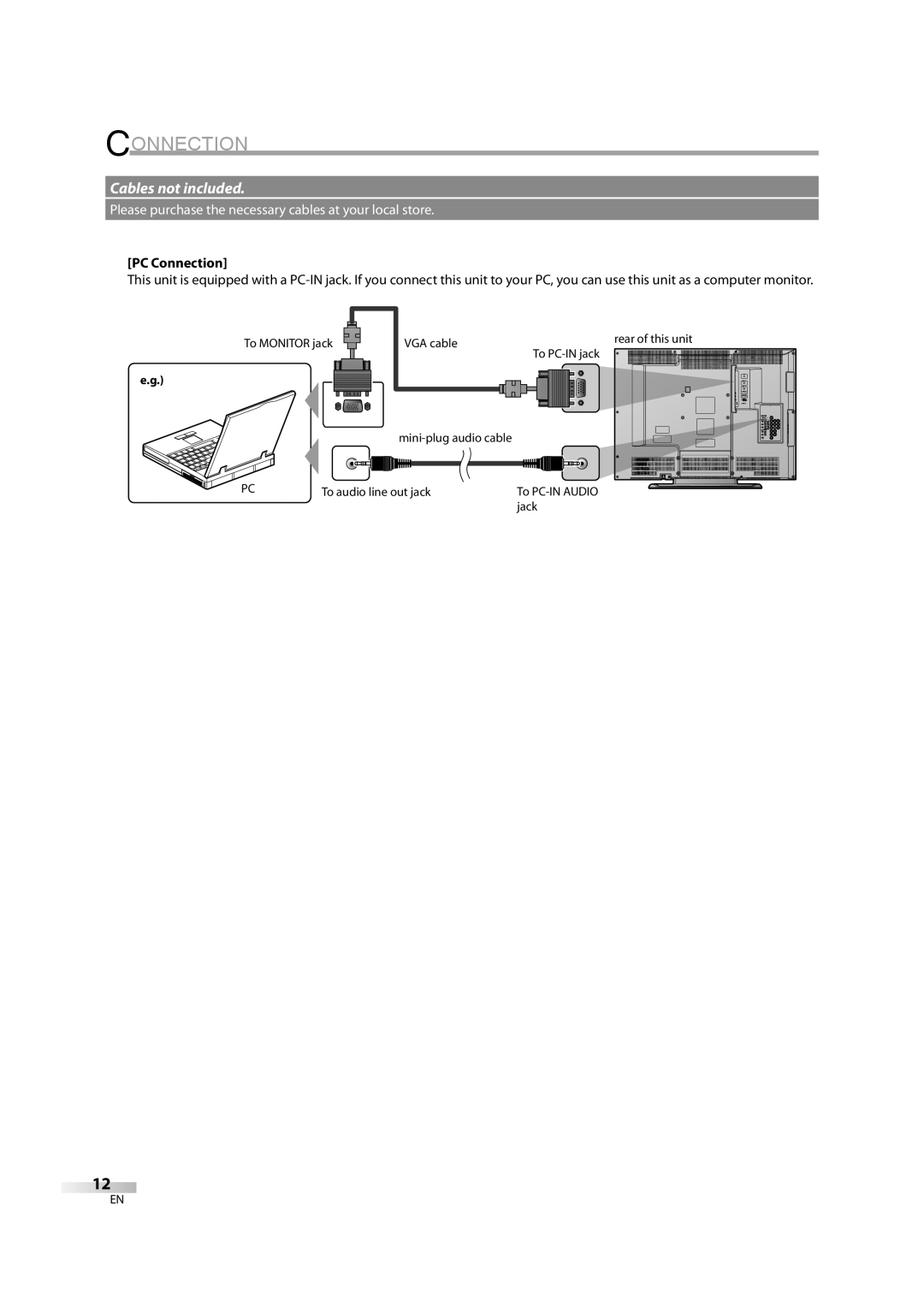 Sylvania lc320ss8 owner manual PC Connection 