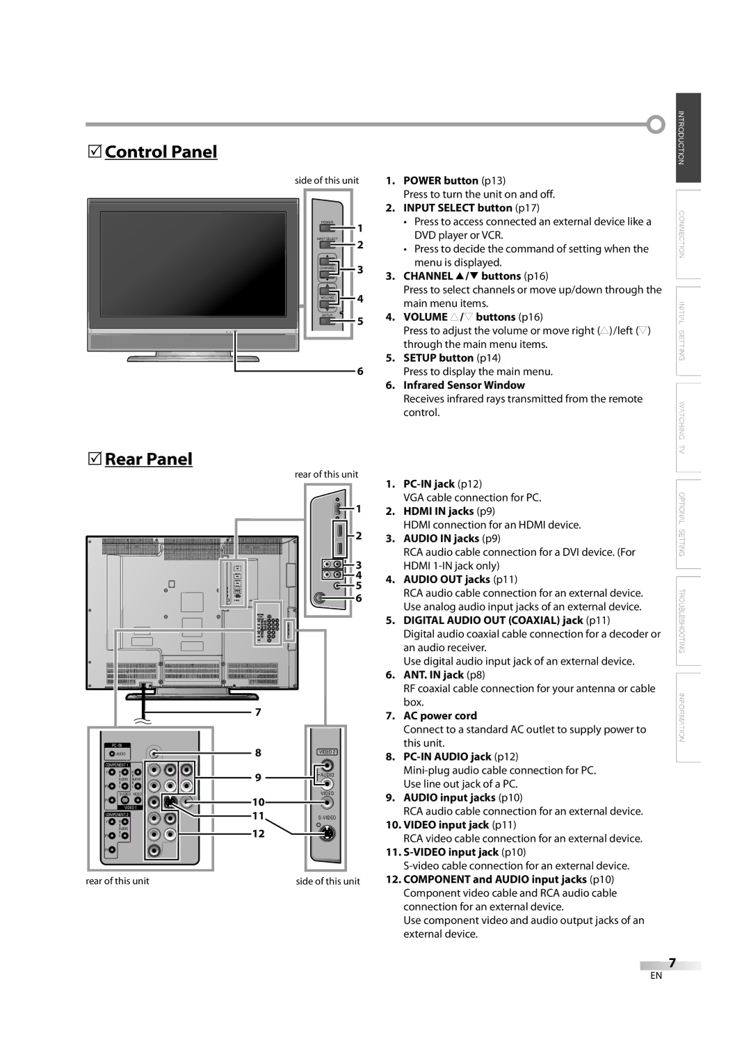 Sylvania lc320ss8 owner manual 5Control Panel 