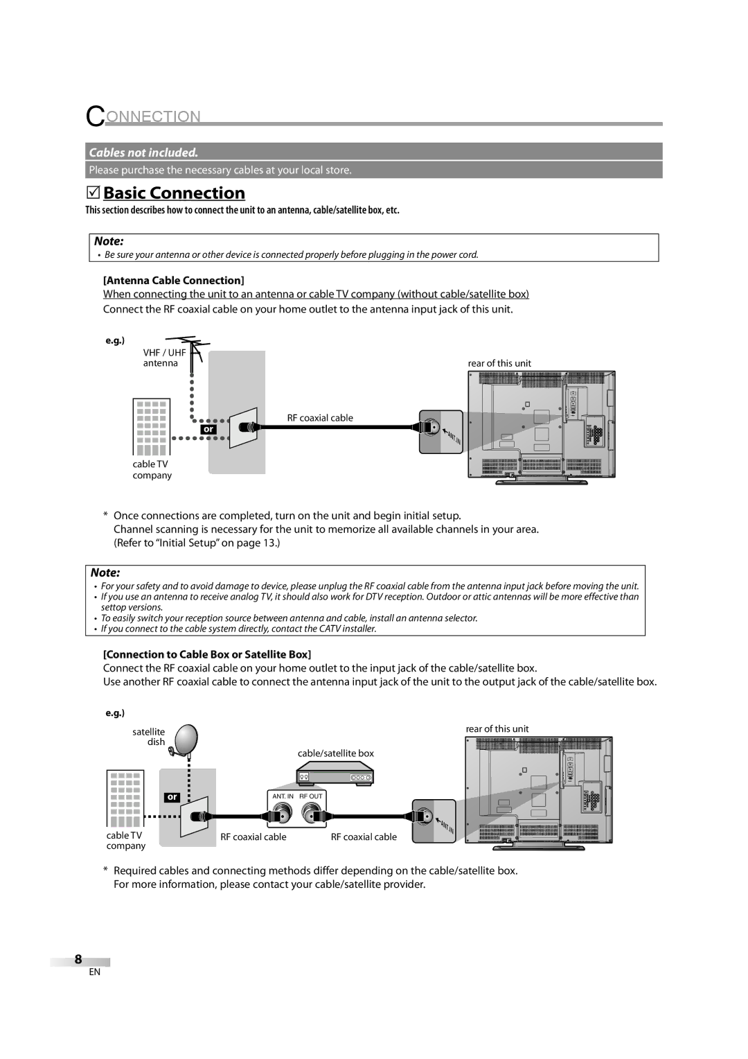 Sylvania lc320ss8 owner manual 5Basic Connection, Antenna Cable Connection, Connection to Cable Box or Satellite Box 