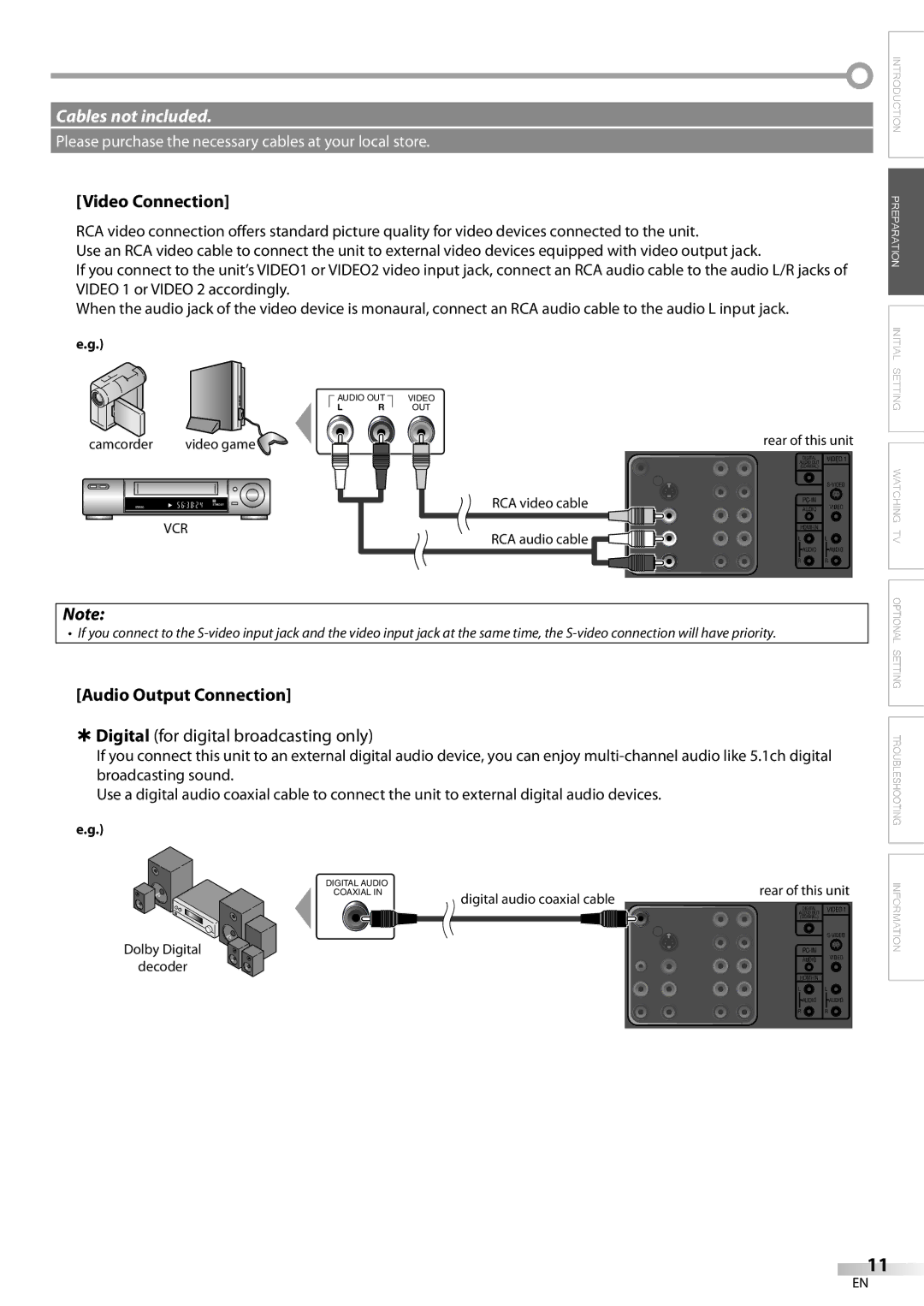 Sylvania LC320SS9 B, LC320SS9 A owner manual Audio Output Connection, Introduction Preparation 