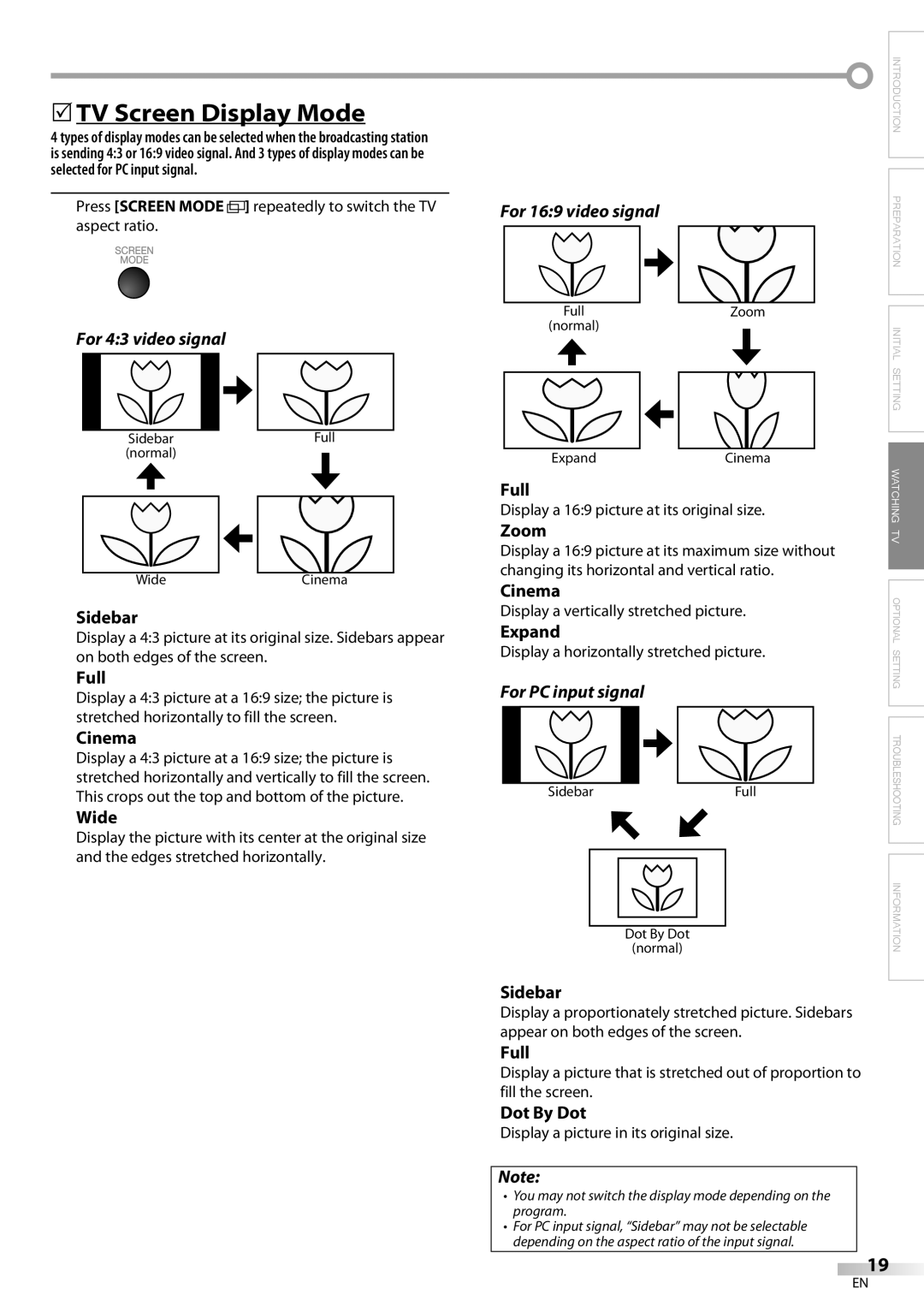 Sylvania LC320SS9 A, LC320SS9 B owner manual 5TV Screen Display Mode 