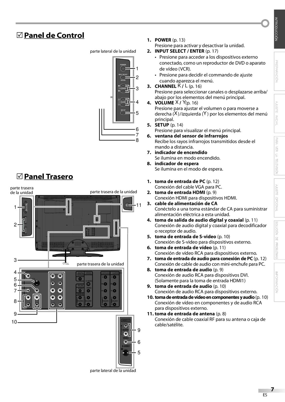 Sylvania LC320SS9 B, LC320SS9 A owner manual 5Panel de Control 