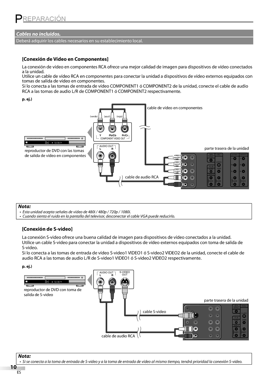 Sylvania LC320SS9 B, LC320SS9 A owner manual Conexión de Vídeo en Componentes, Conexión de S-video 