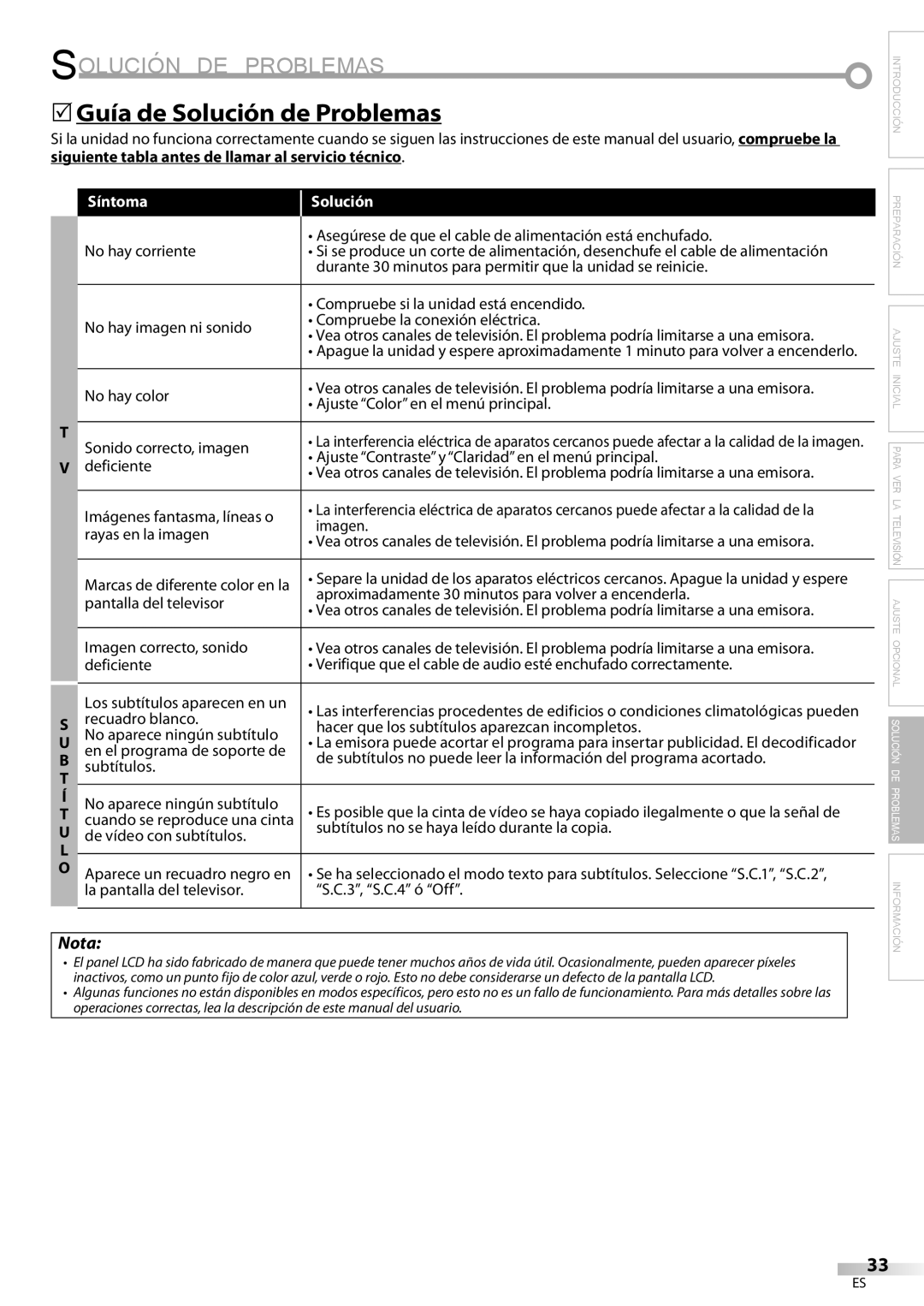 Sylvania LC320SS9 B, LC320SS9 A owner manual Solución DE Problemas, 5Guía de Solución de Problemas, Síntoma Solución 