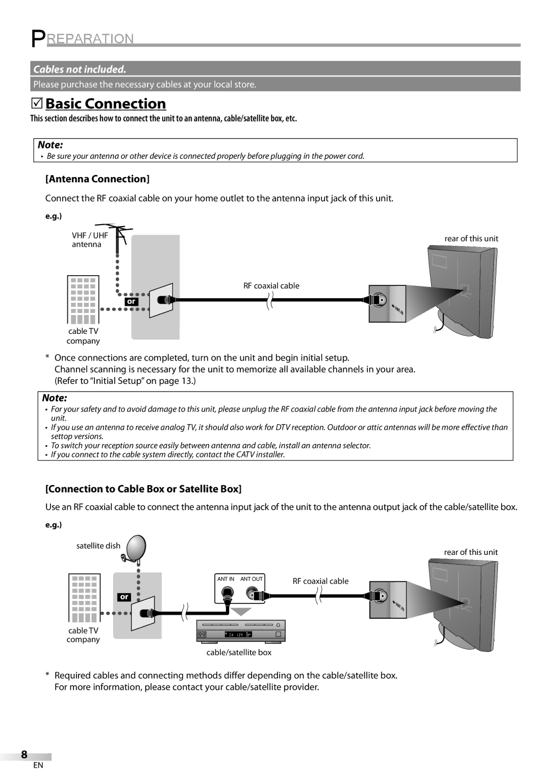 Sylvania LC320SS9 B Preparation, 5Basic Connection, Antenna Connection, Connection to Cable Box or Satellite Box 