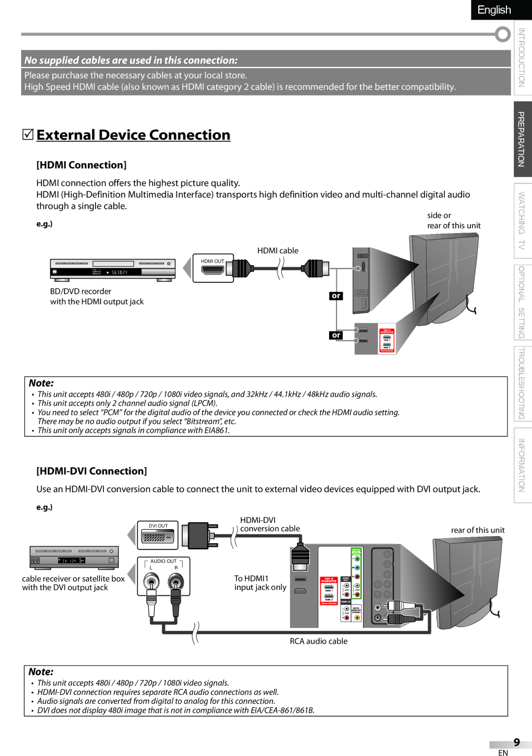 Sylvania LC320SSX owner manual  External Device Connection, Hdmi Connection, HDMI-DVI Connection 