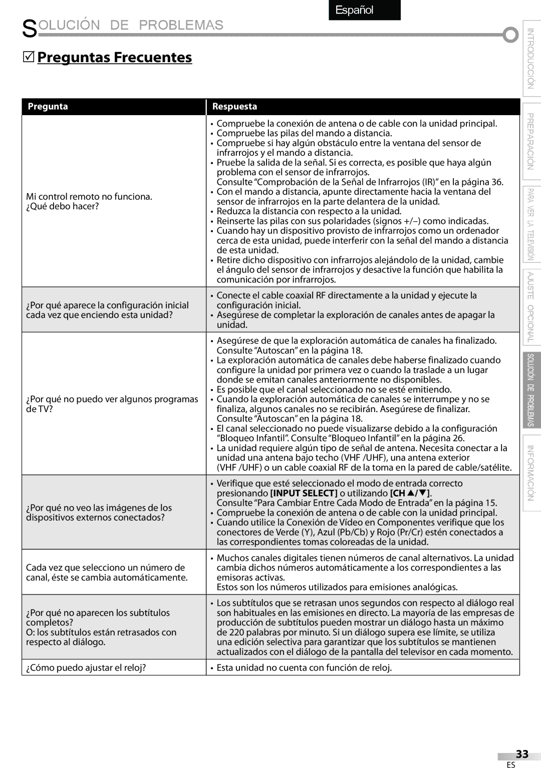 Sylvania LC320SSX owner manual Solución DE Problemas, Preguntas Frecuentes, Pregunta Respuesta 