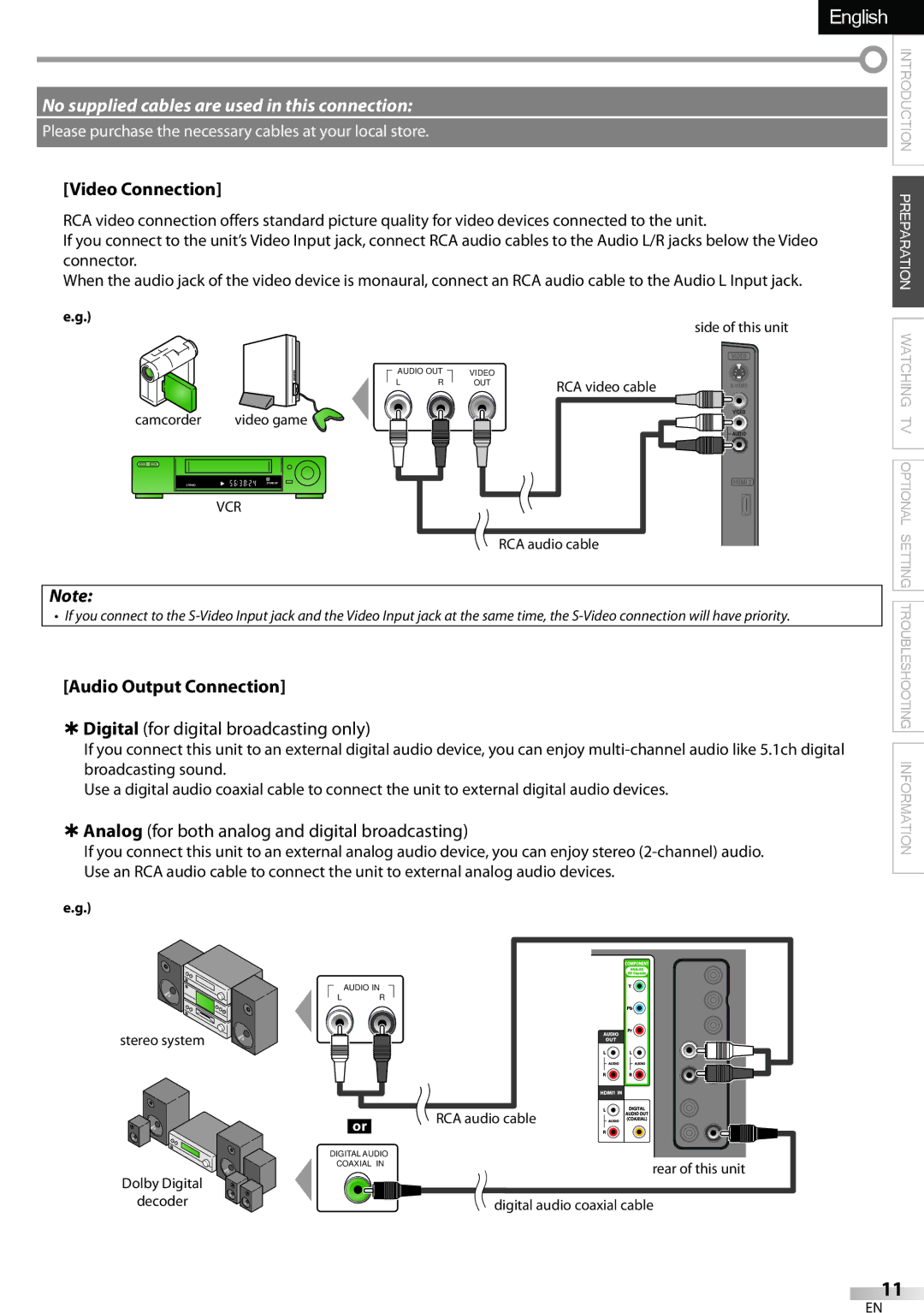 Sylvania LC320SSX owner manual Audio Output Connection, Vcr 