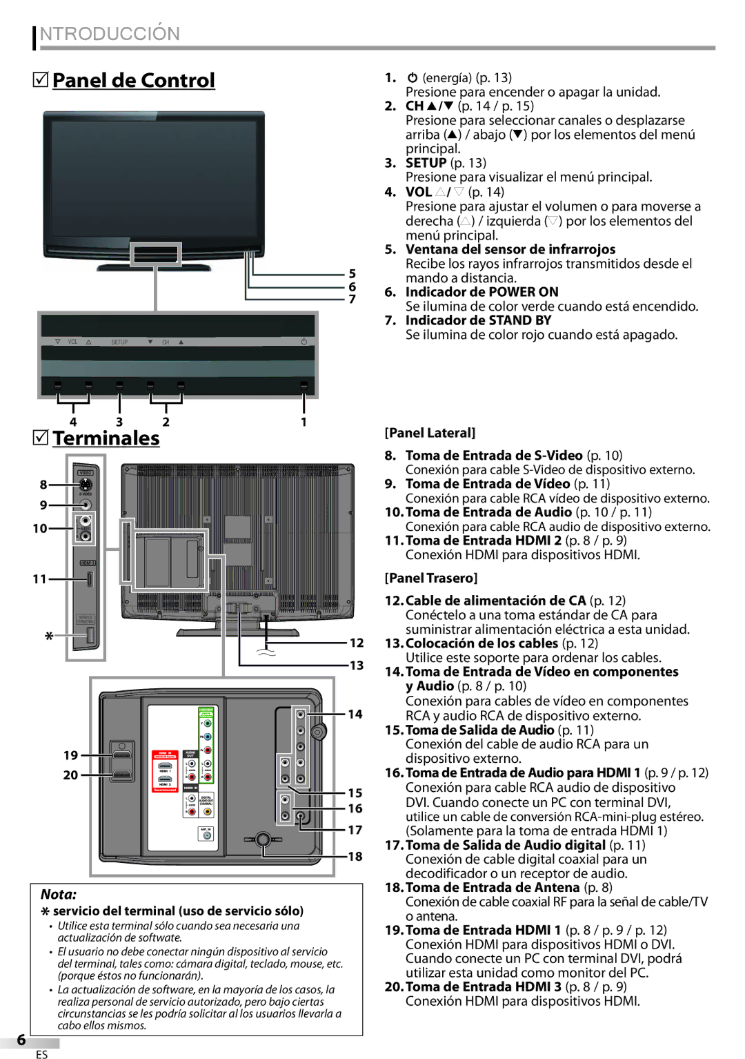 Sylvania LC320SSX owner manual  Panel de Control 