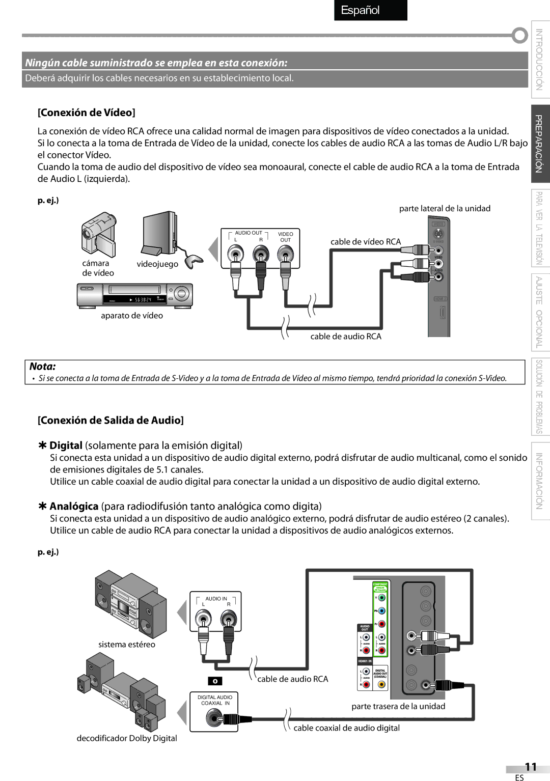 Sylvania LC320SSX owner manual Conexión de Vídeo, Conexión de Salida de Audio 